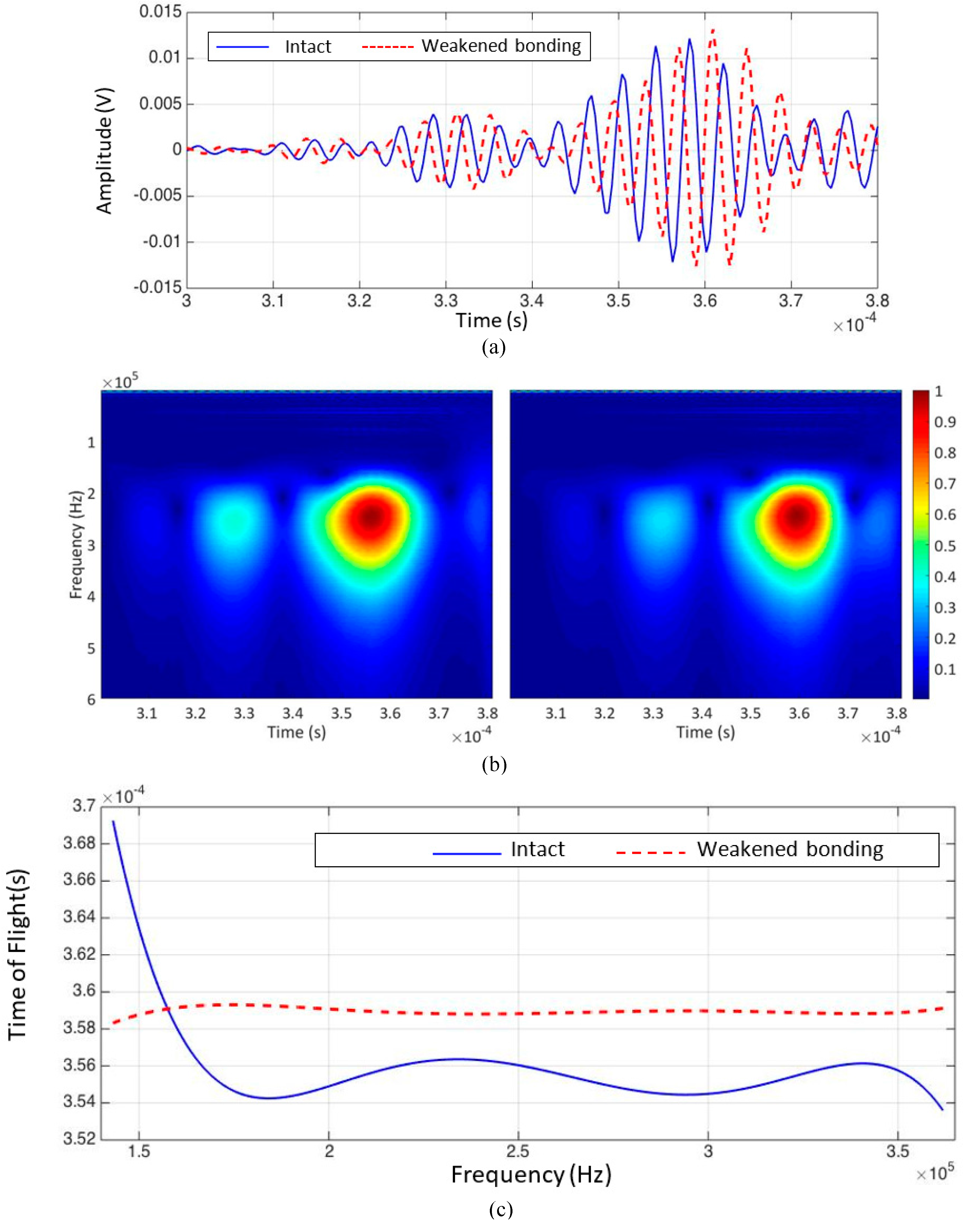 Materials 10 01402 g014