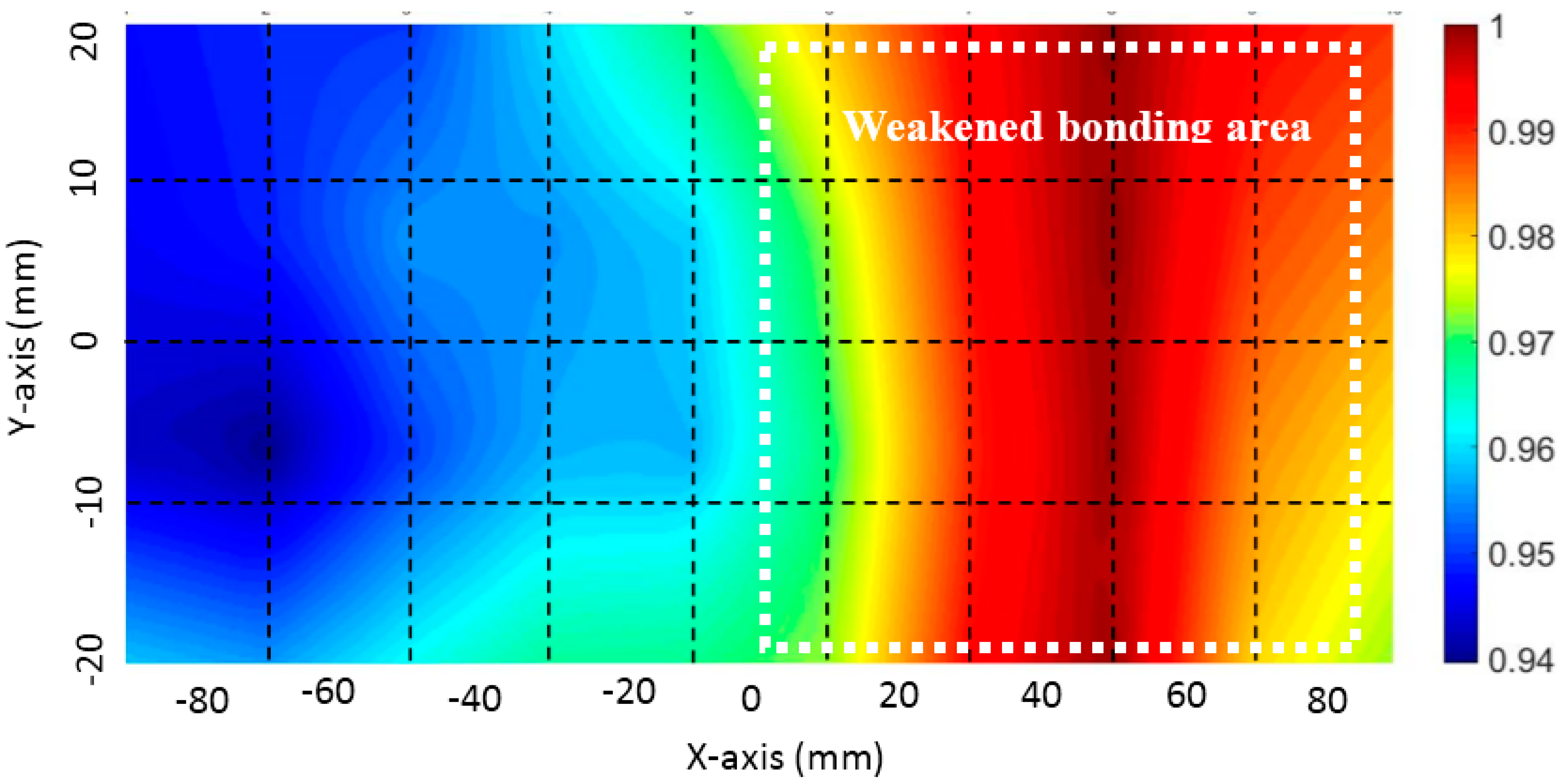 Materials 10 01402 g015
