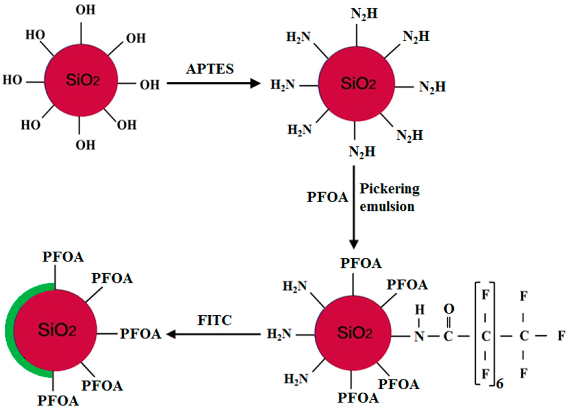 Materials 10 01403 g001 Materials 10 01403 g001