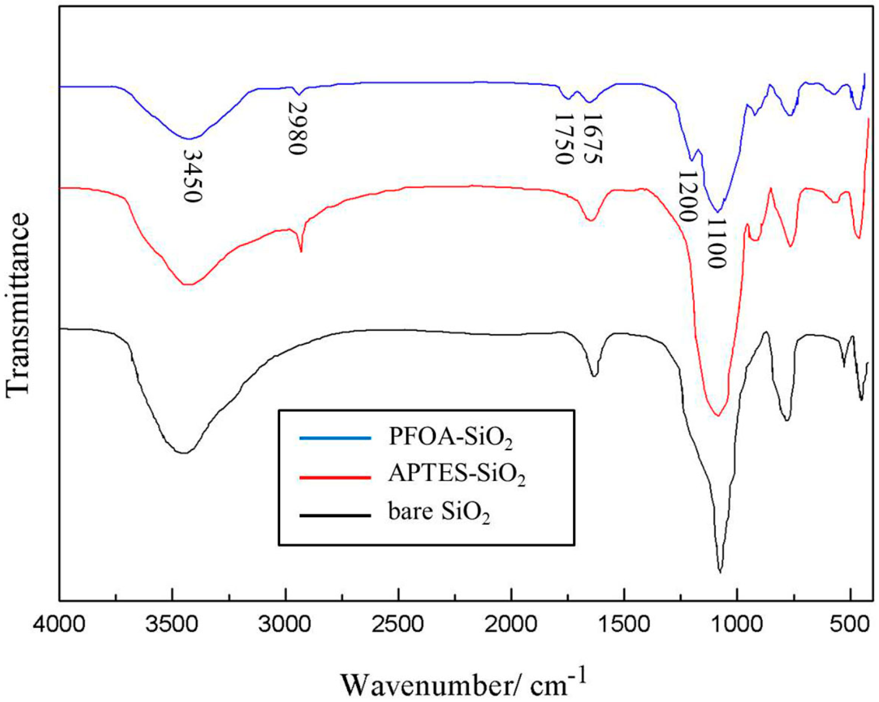 Materials 10 01403 g003 Materials 10 01403 g003