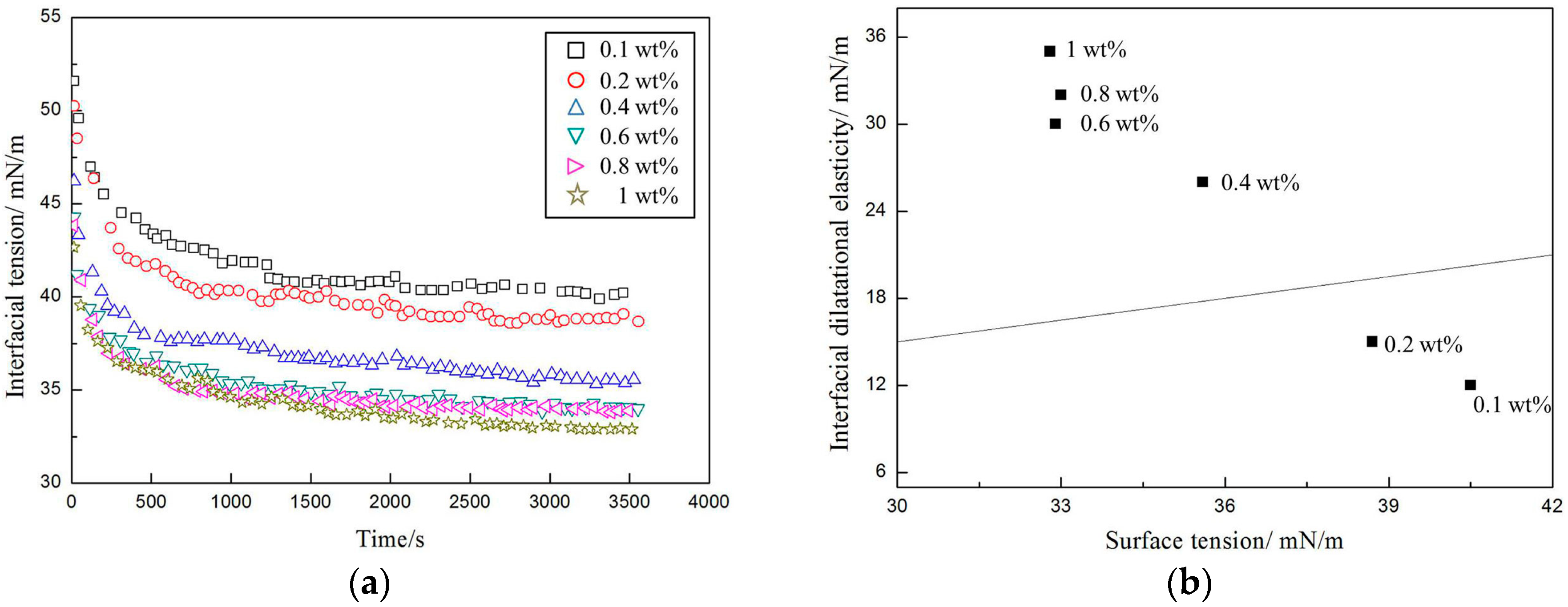 Materials 10 01403 g006 Materials 10 01403 g006