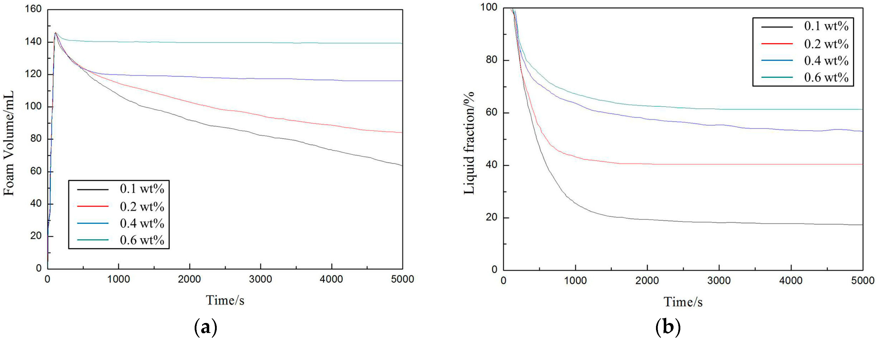 Materials 10 01403 g007 Materials 10 01403 g007