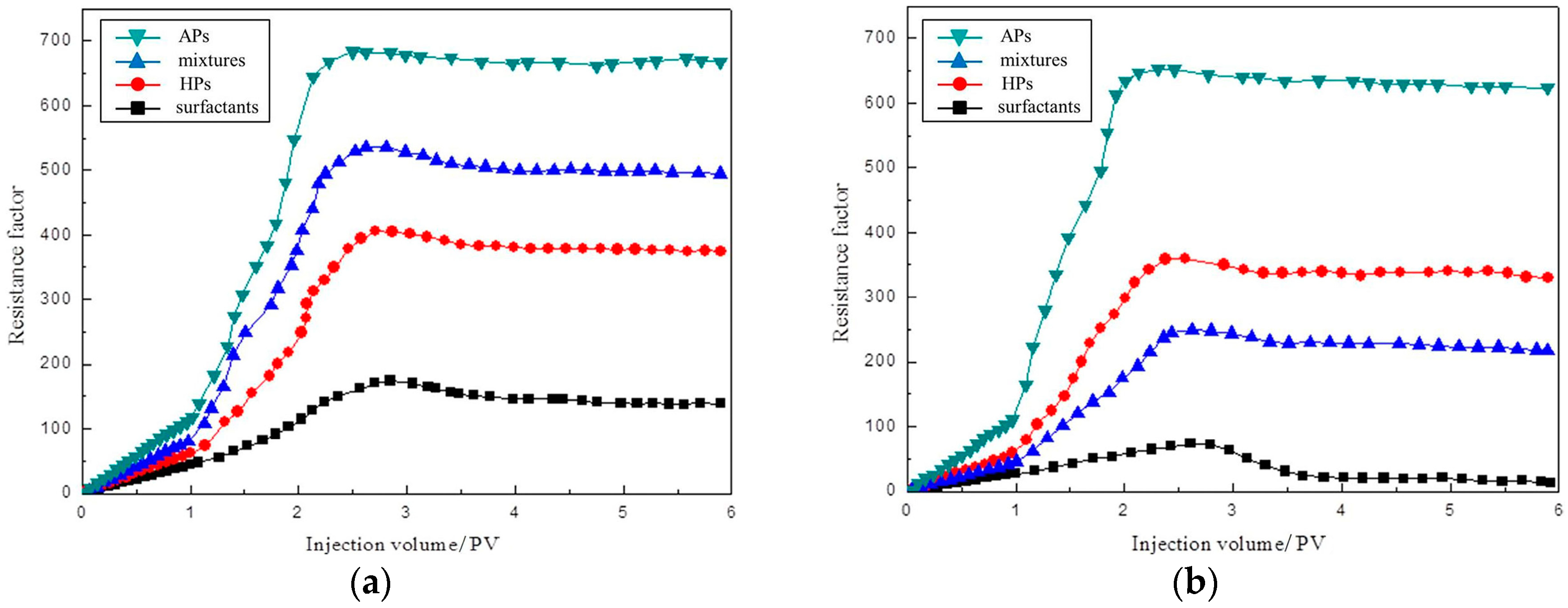 Materials 10 01403 g008 Materials 10 01403 g008