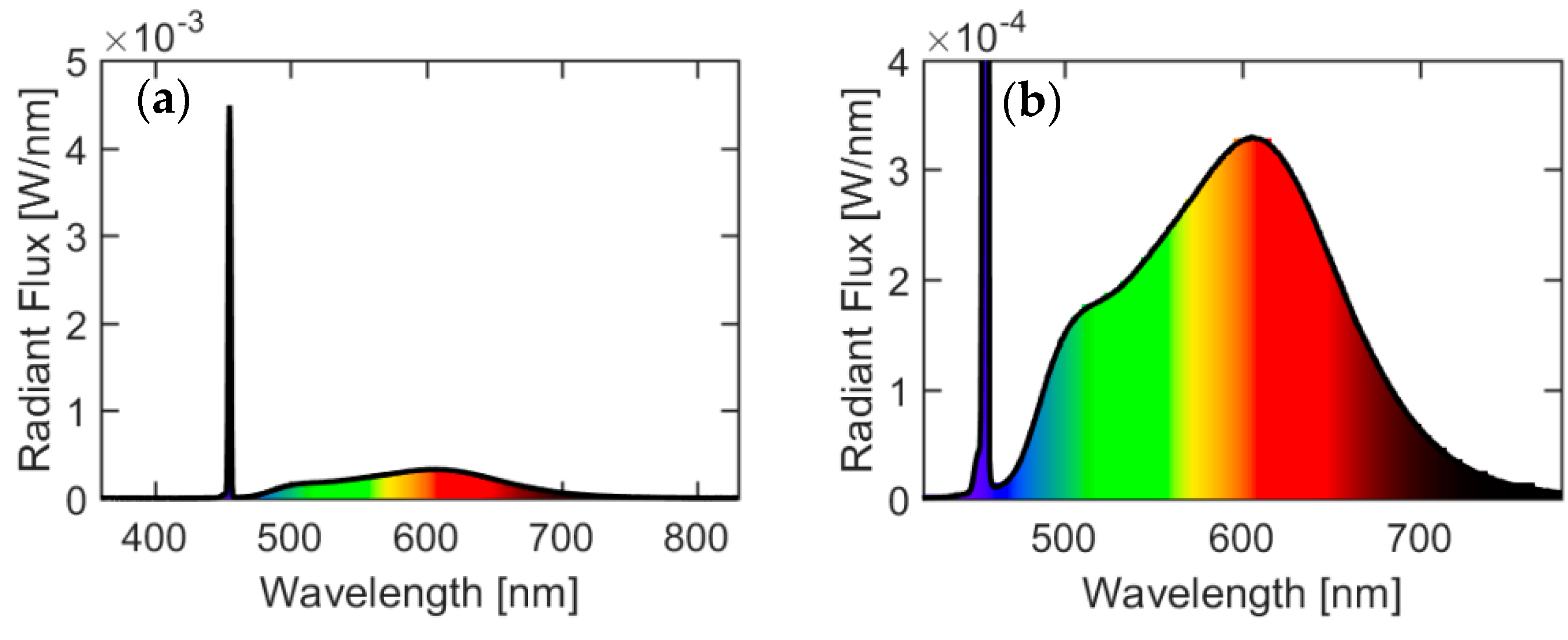 Materials 10 01407 g001