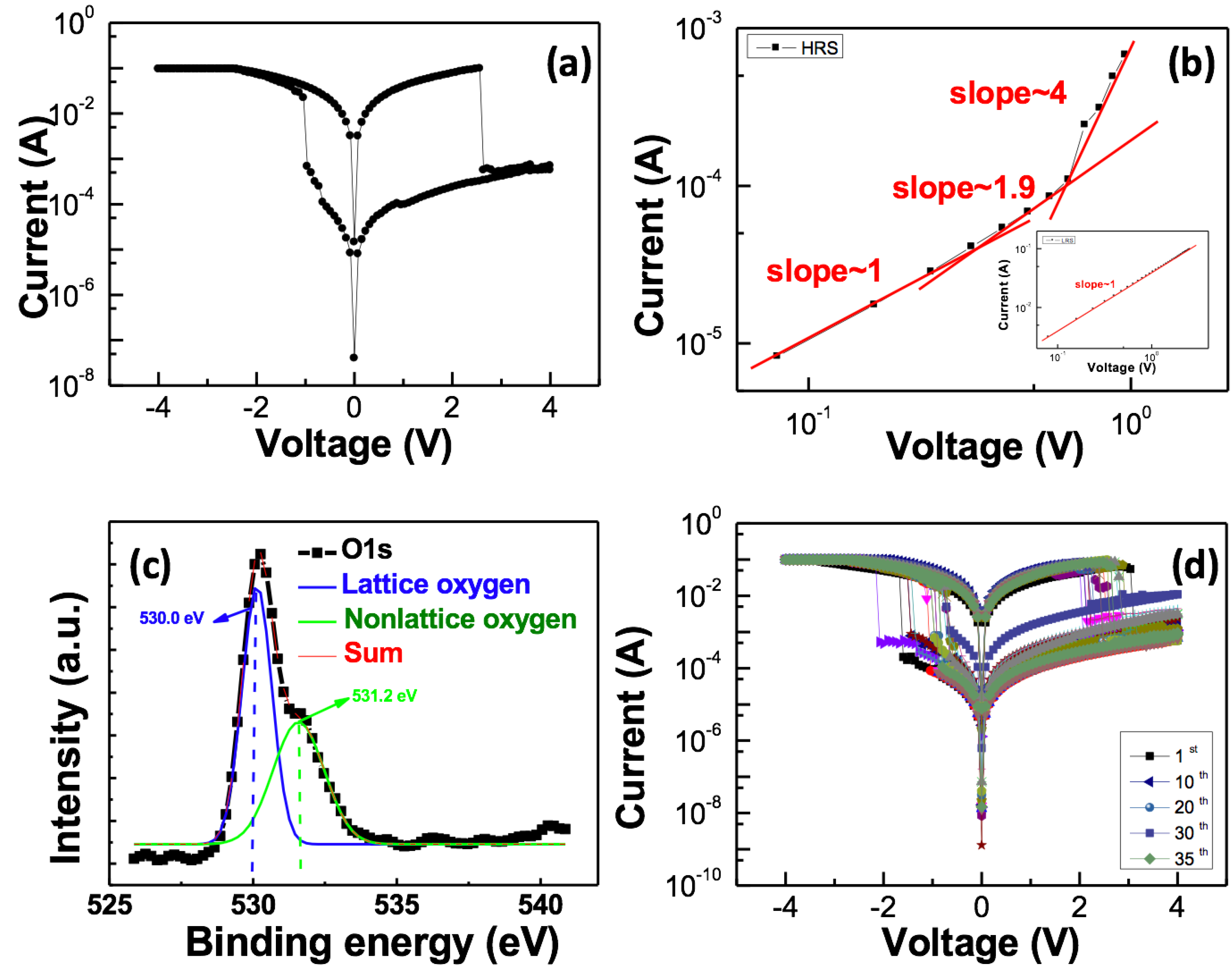 Materials 10 01408 g001
