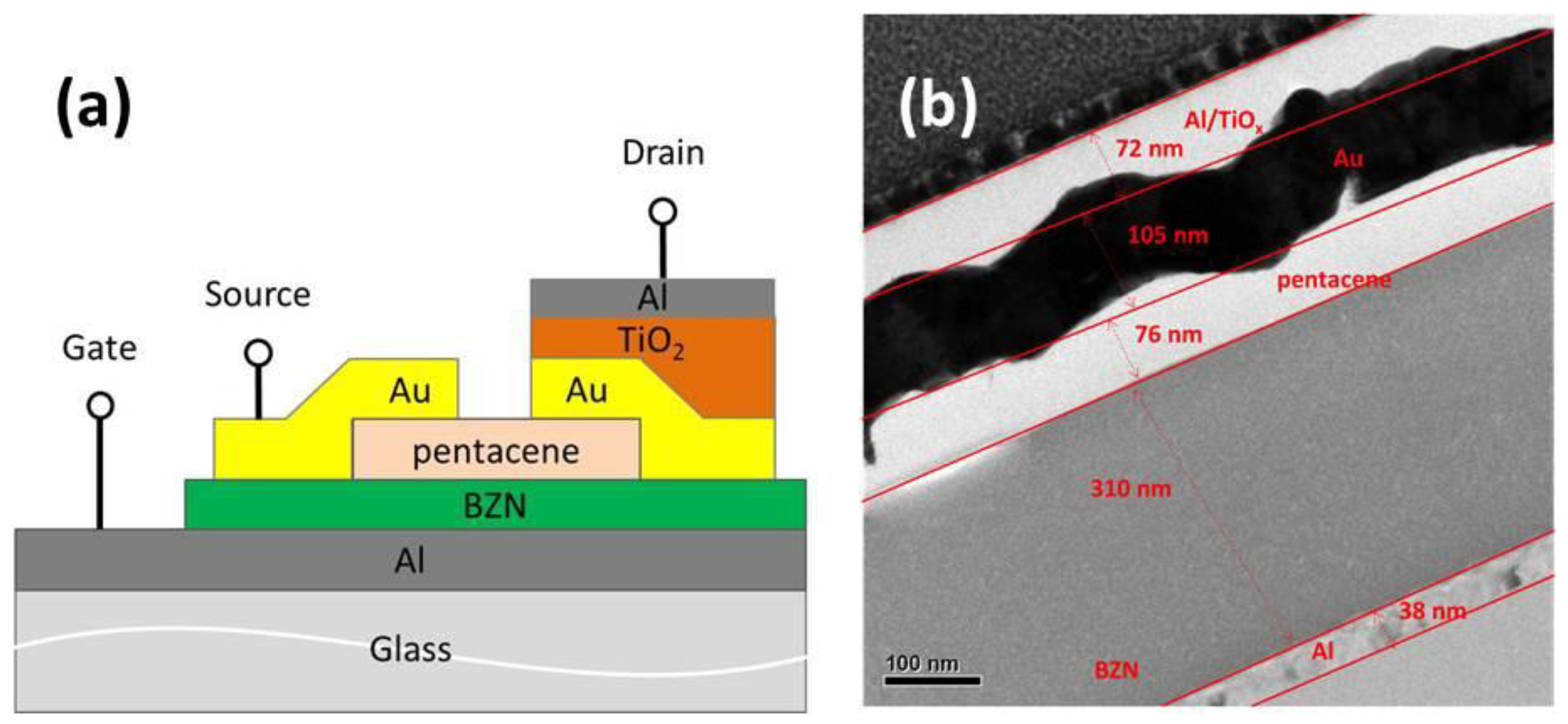 Materials 10 01408 g005