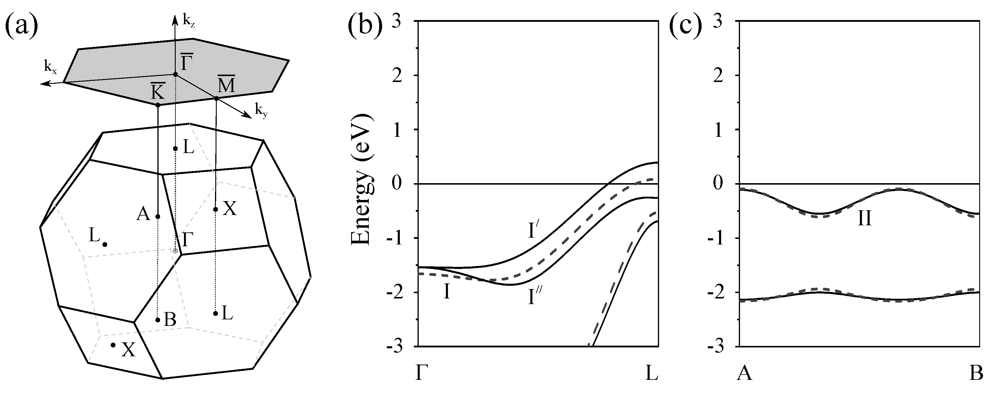 Materials 10 01409 g003