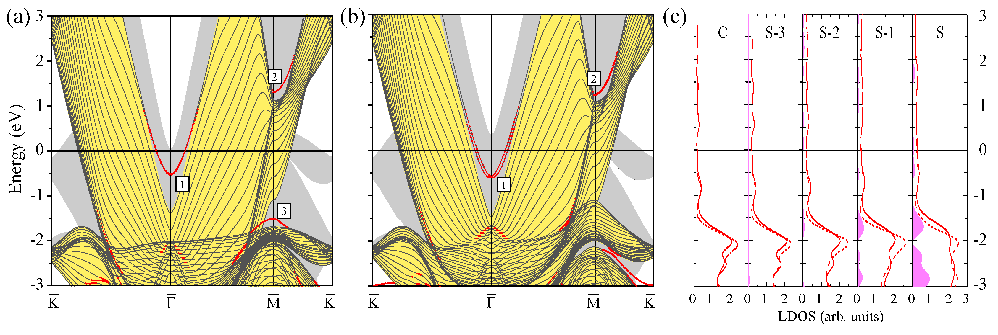 Materials 10 01409 g004