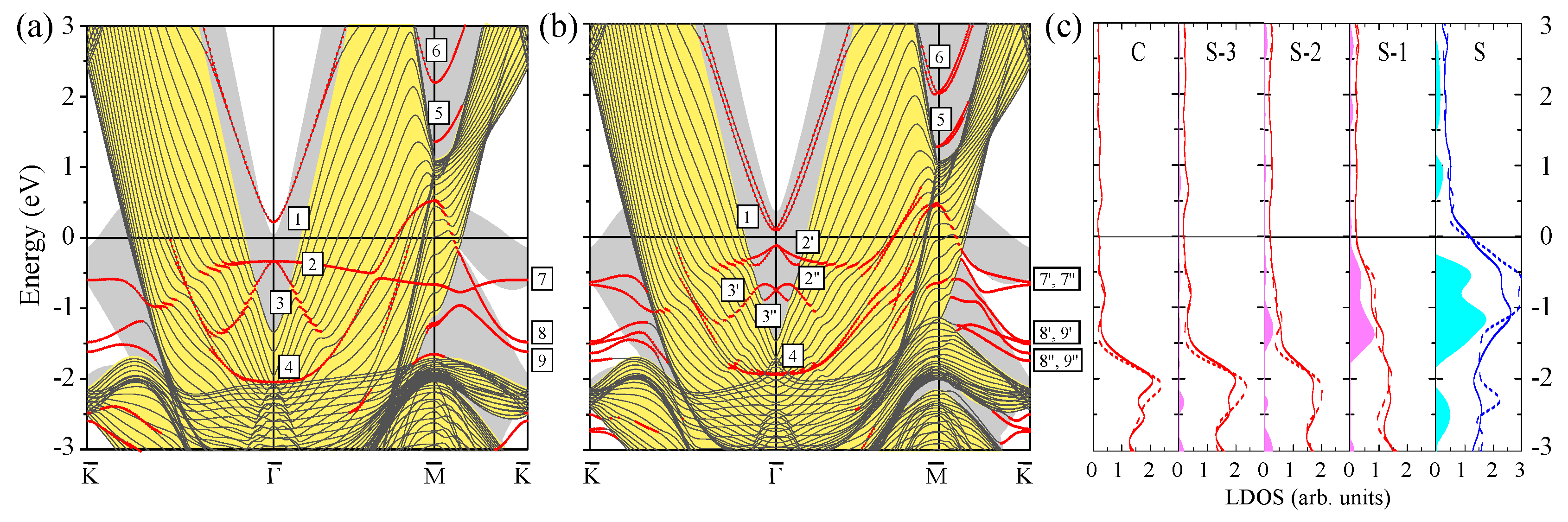 Materials 10 01409 g006