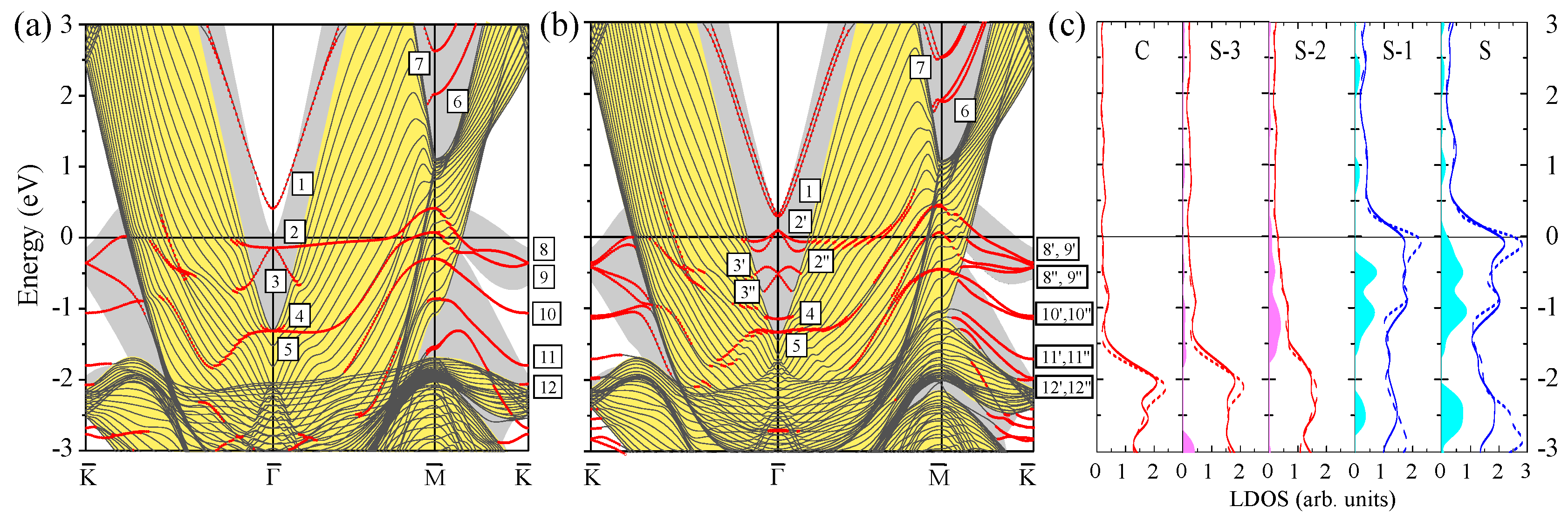 Materials 10 01409 g008