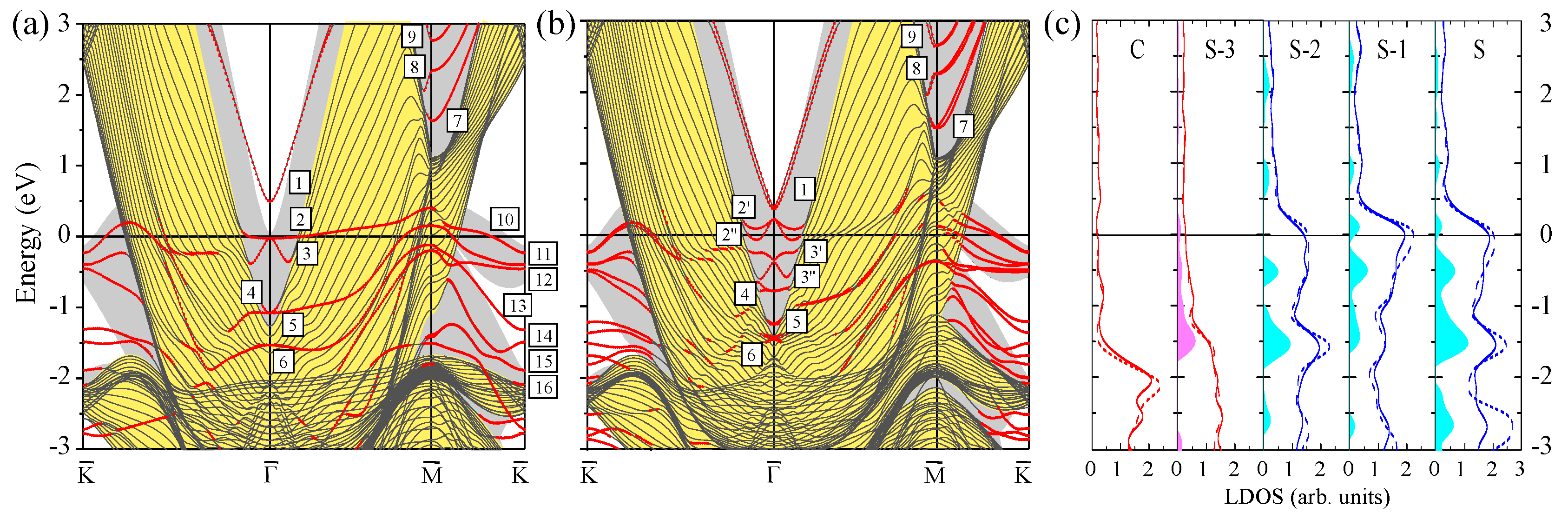 Materials 10 01409 g010