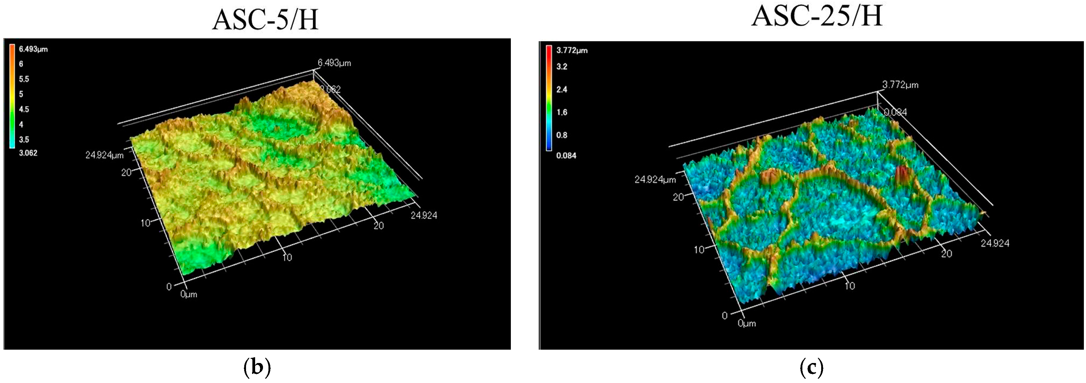 Materials 10 01416 g002b