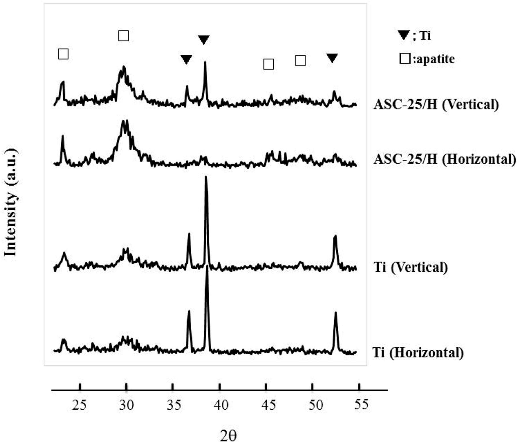 Materials 10 01416 g007
