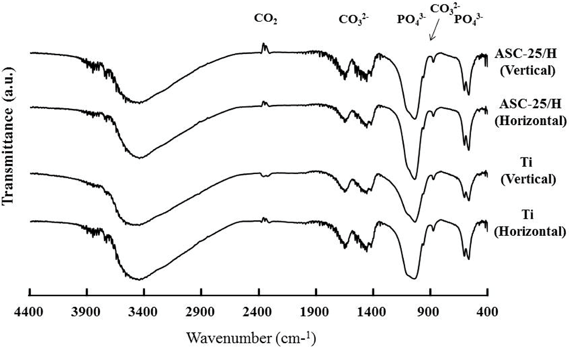 Materials 10 01416 g008