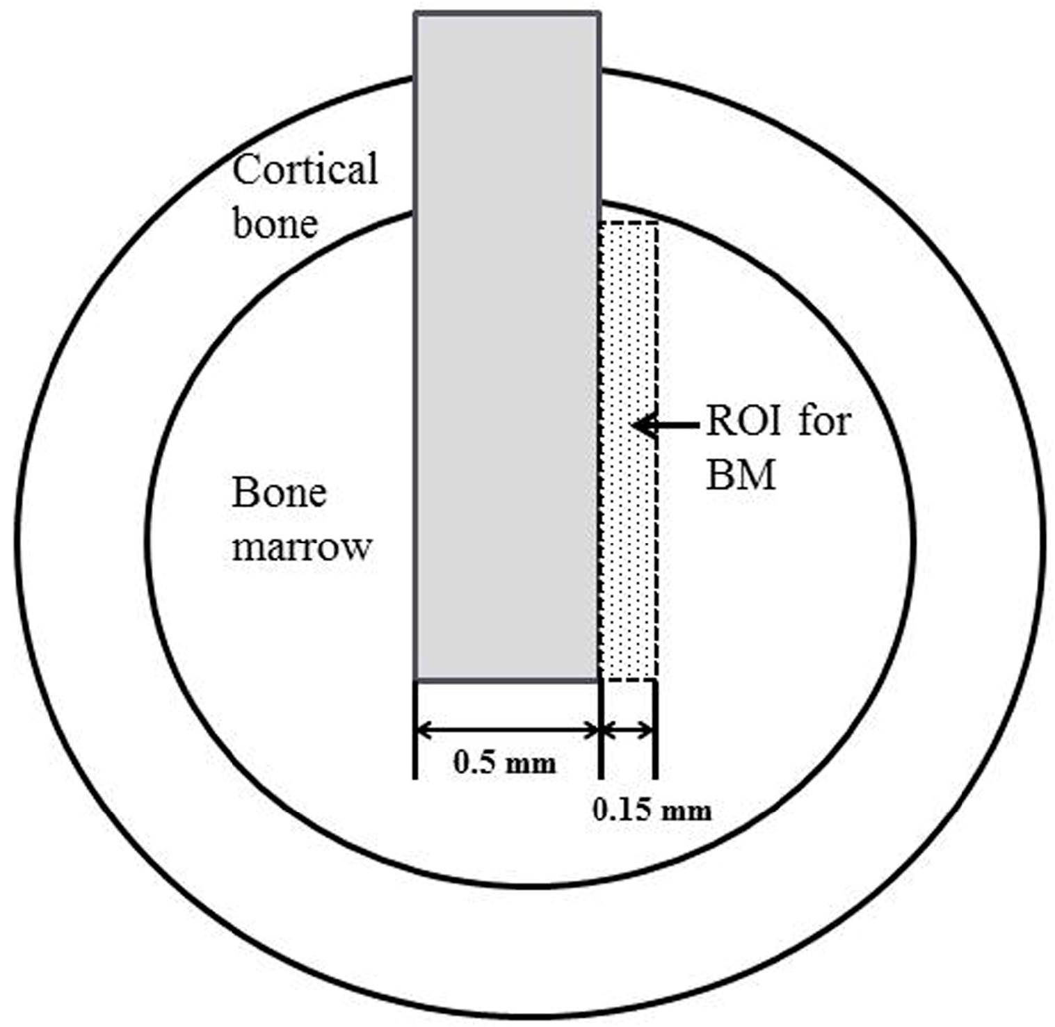 Materials 10 01416 g012