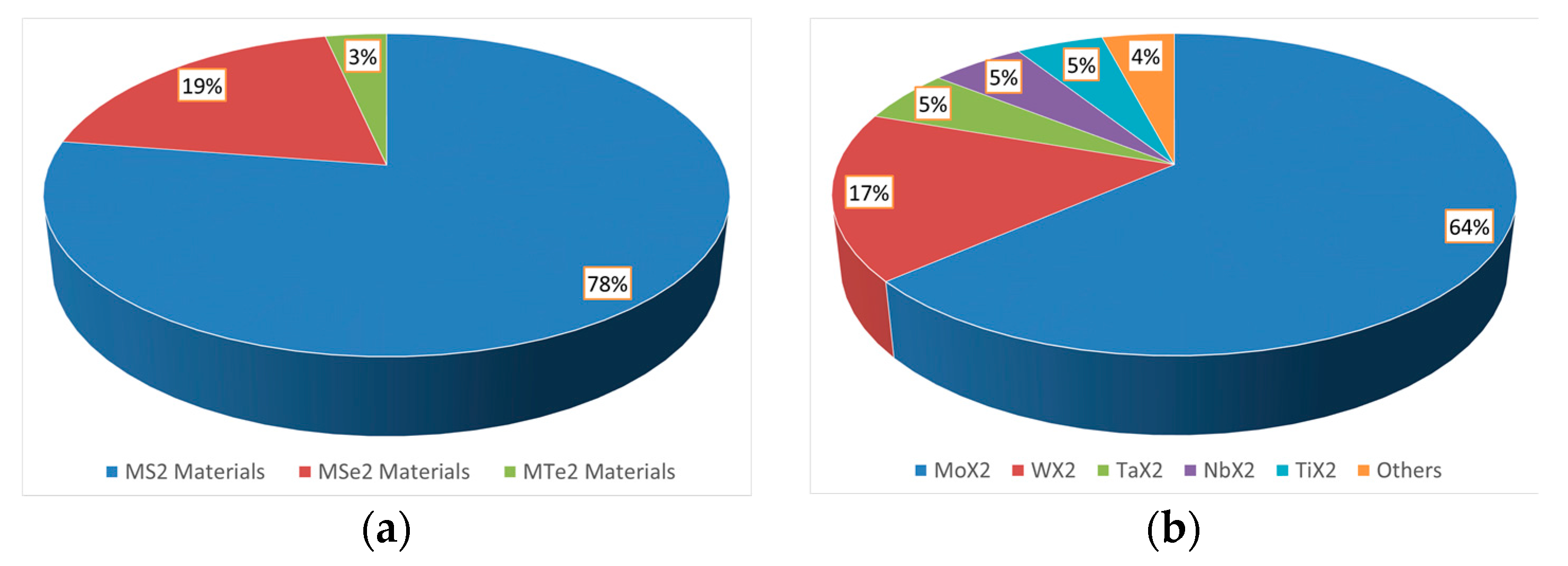 Materials 10 01418 g002