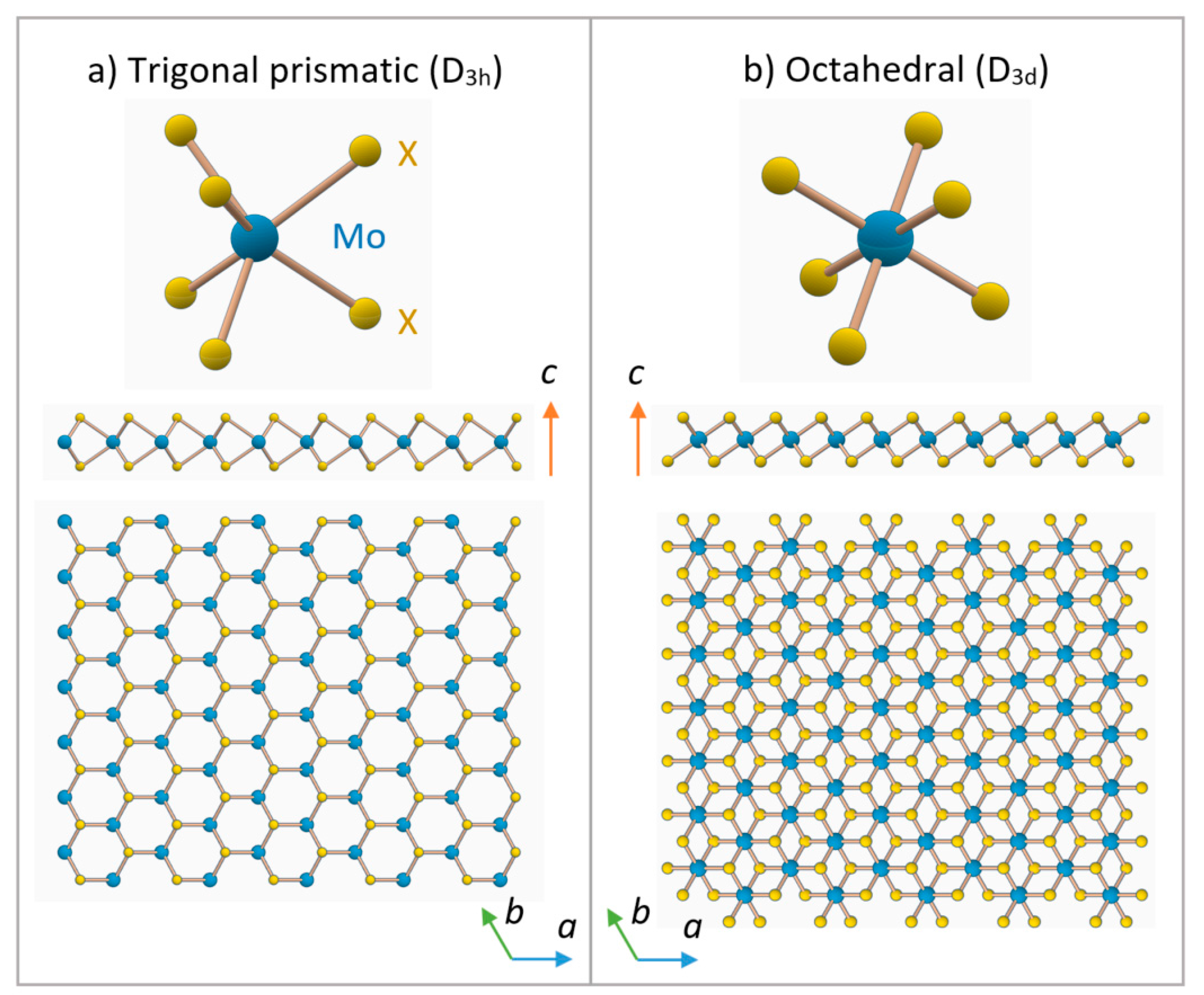 Materials 10 01418 g003