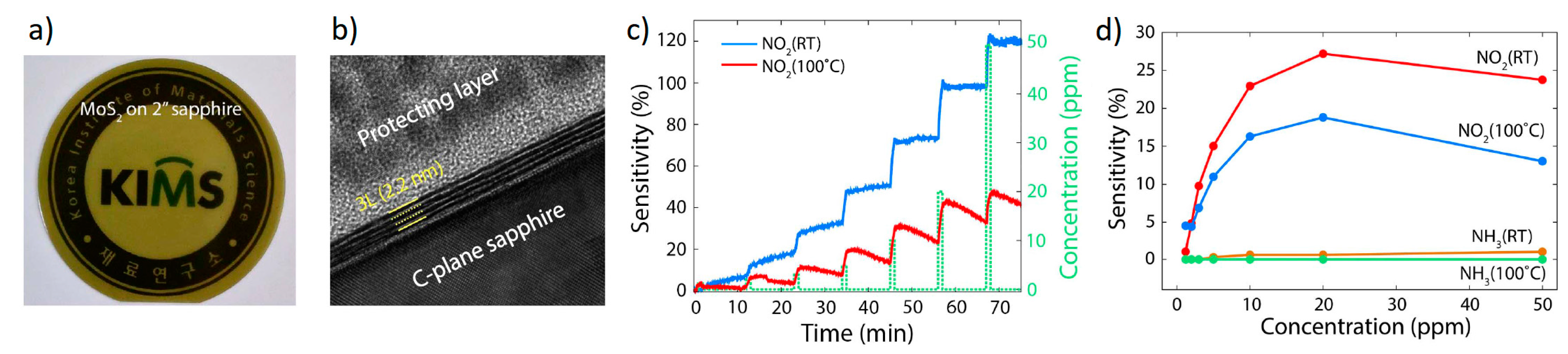 Materials 10 01418 g008