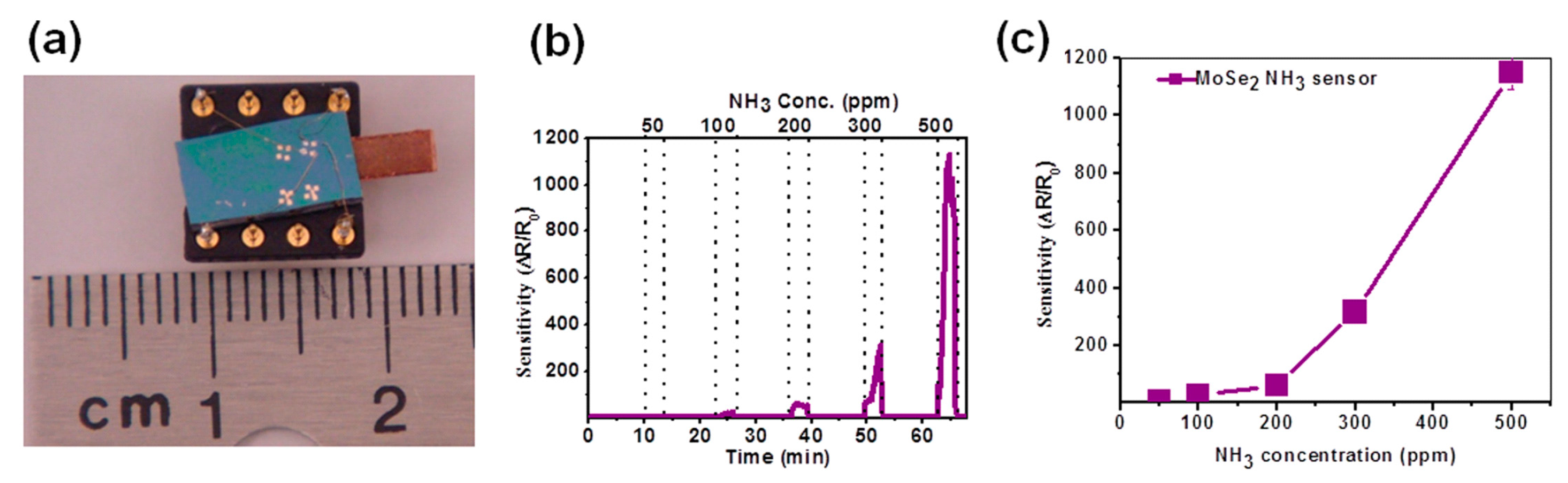 Materials 10 01418 g011