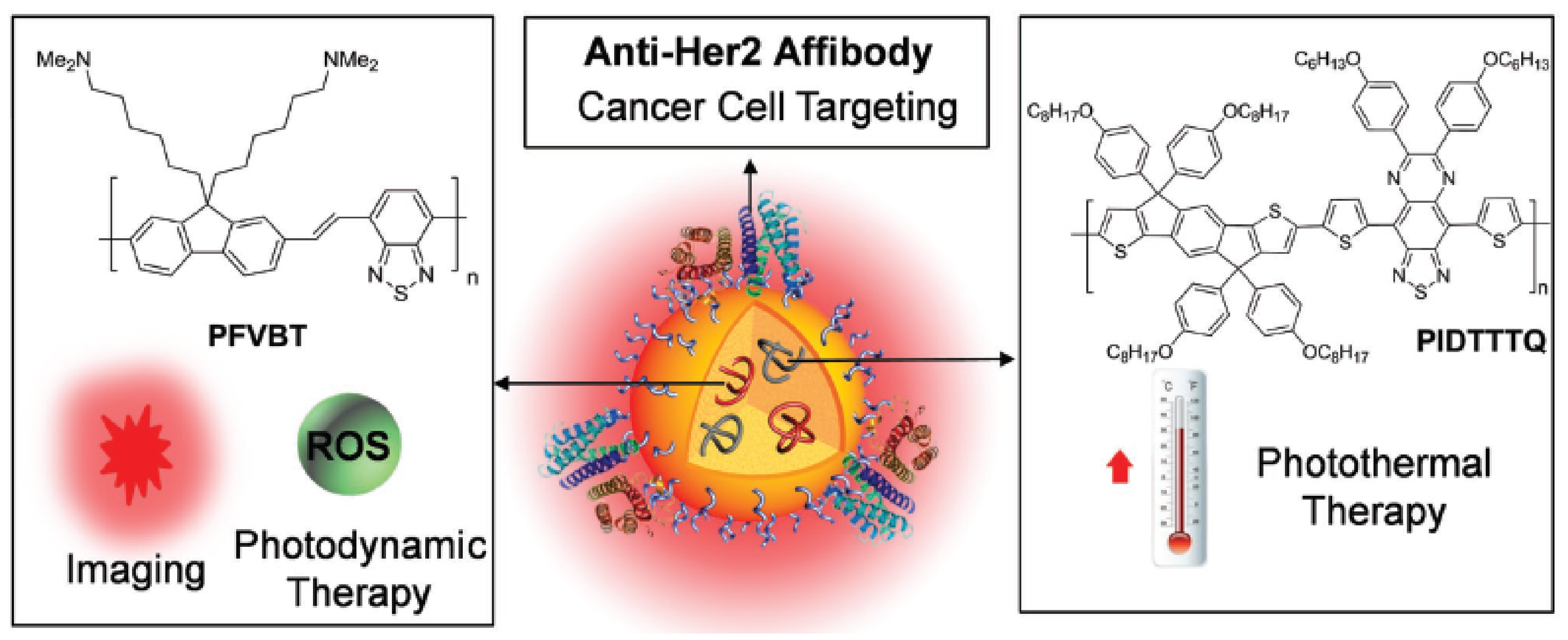 Materials 10 01420 g015