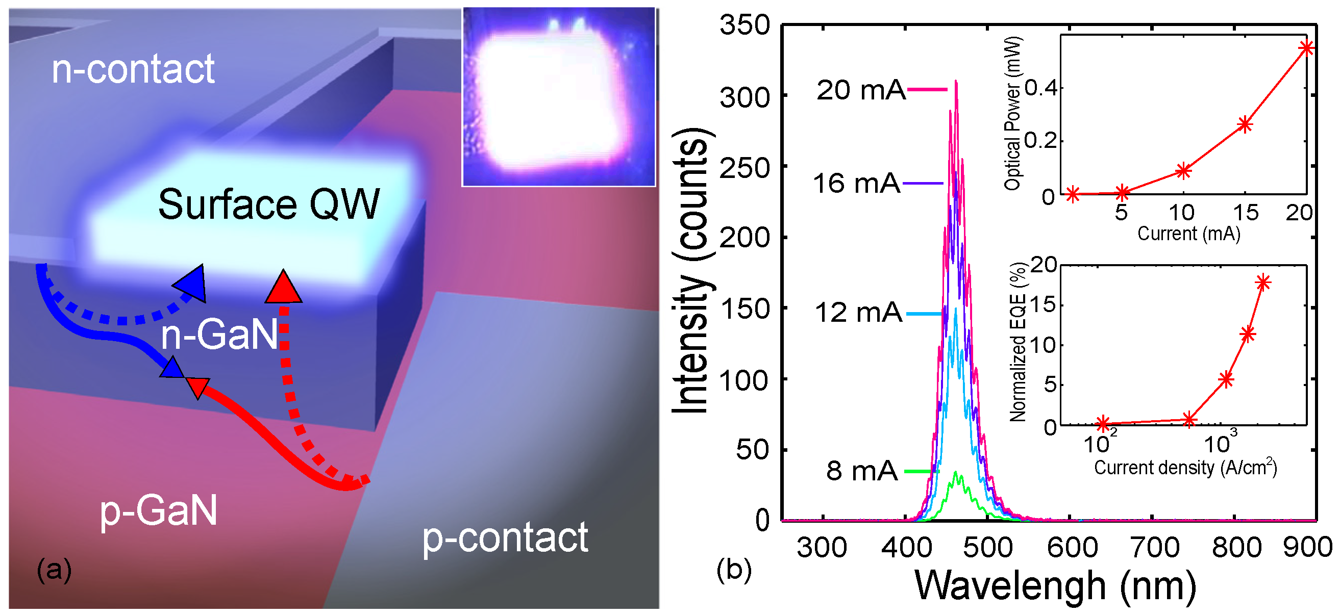 Materials 10 01421 g004