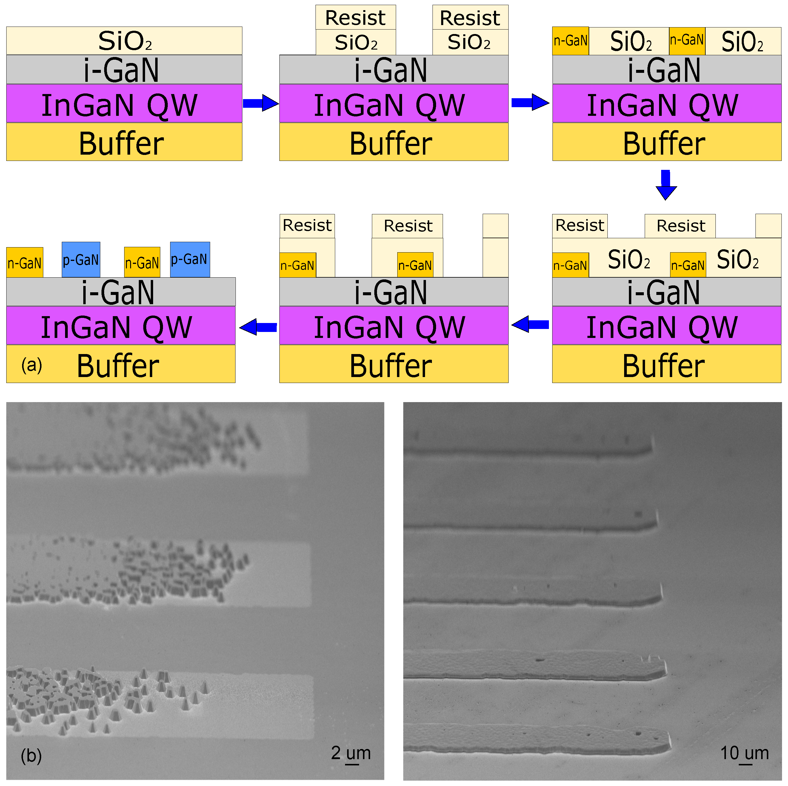 Materials 10 01421 g007