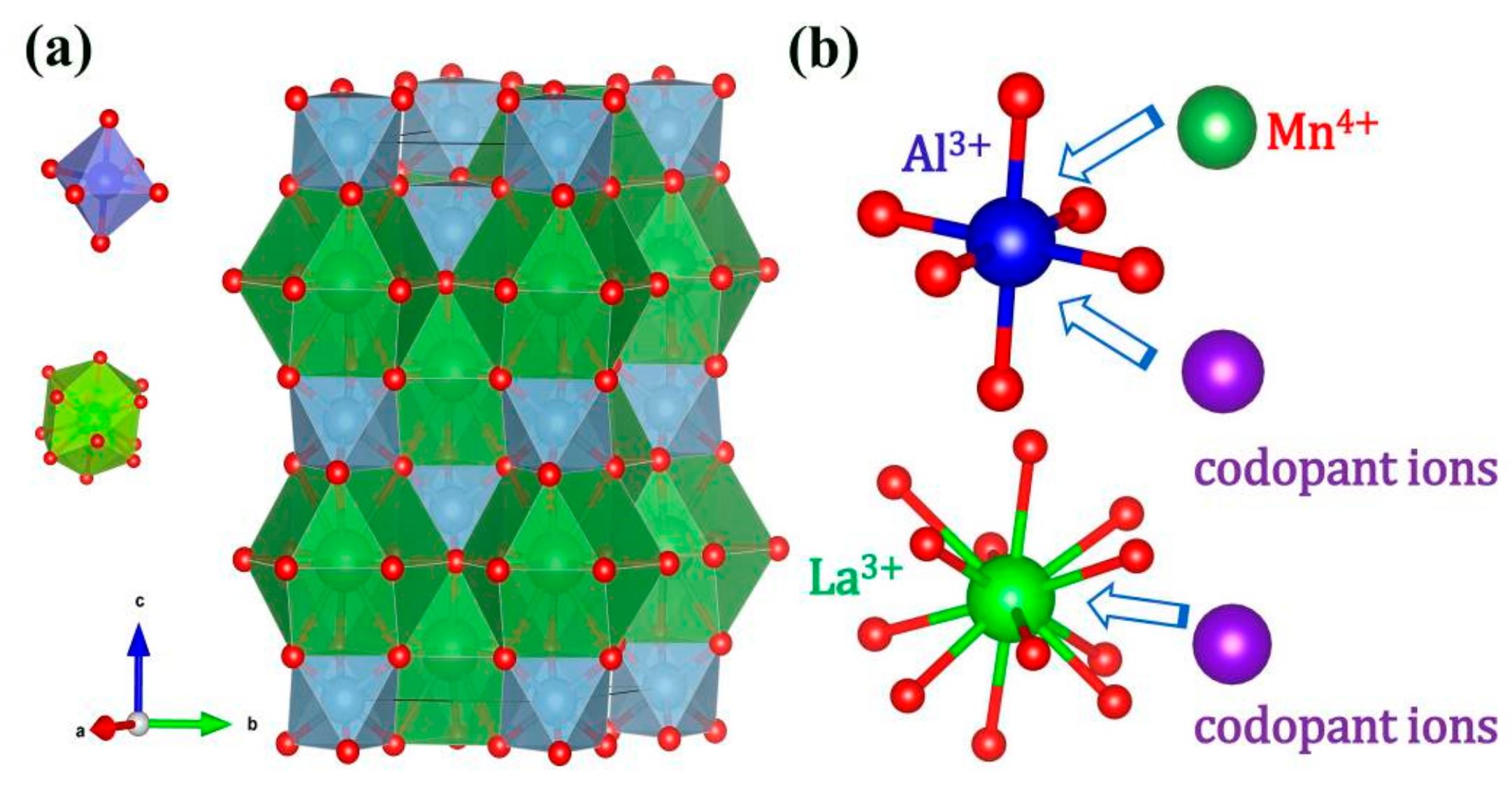 Materials 10 01422 g001