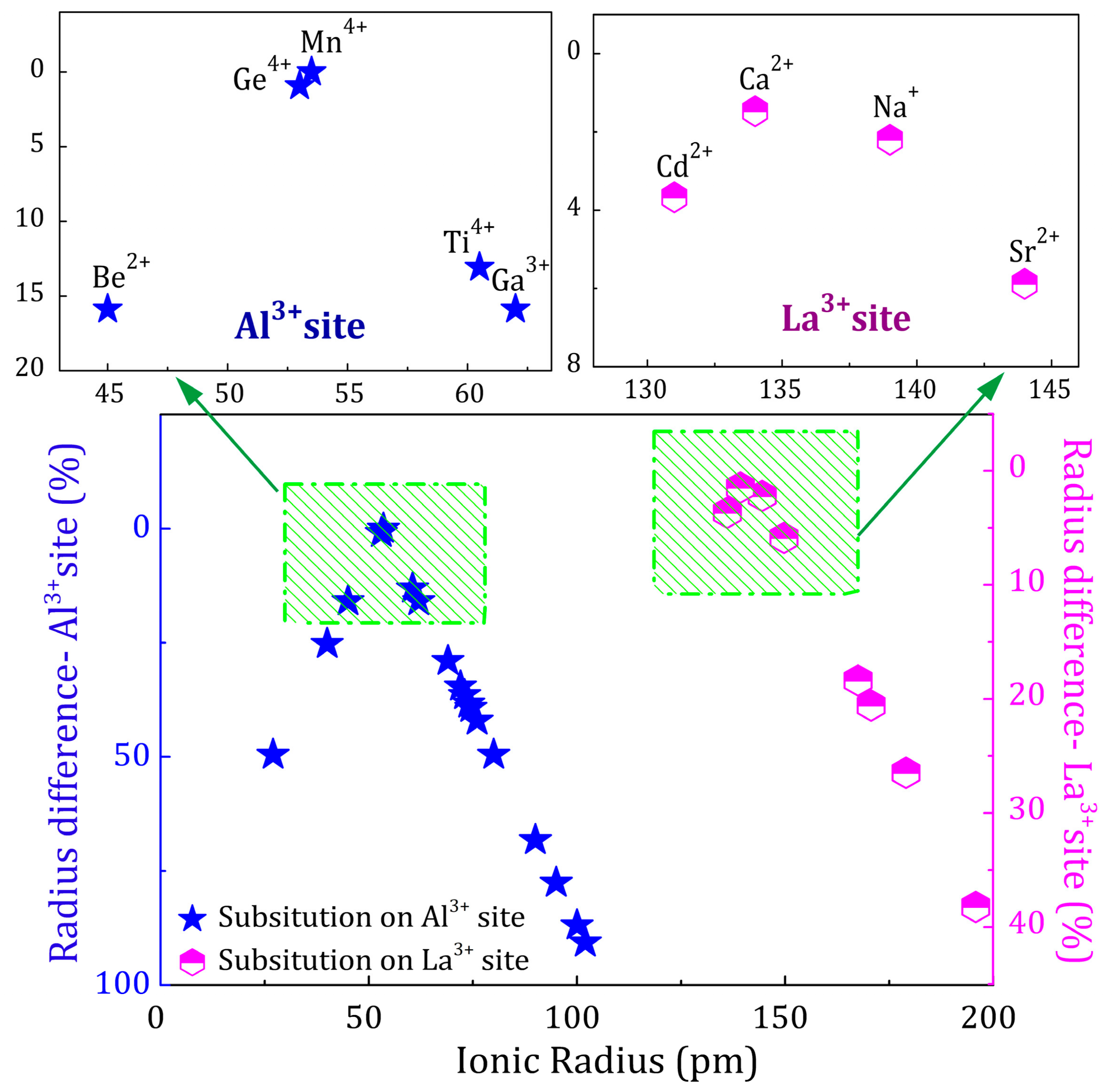 Materials 10 01422 g007