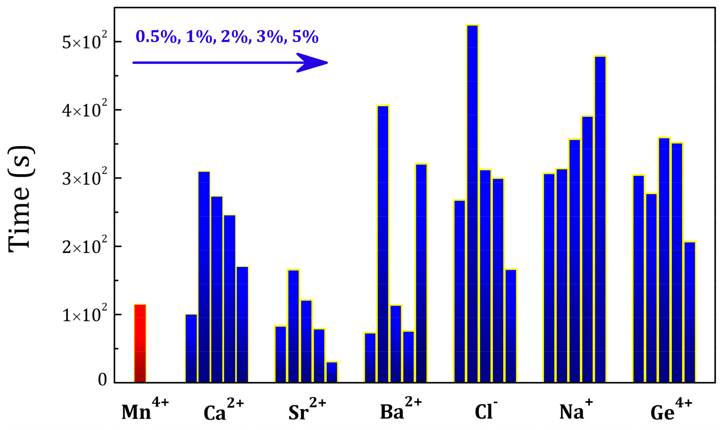 Materials 10 01422 g008