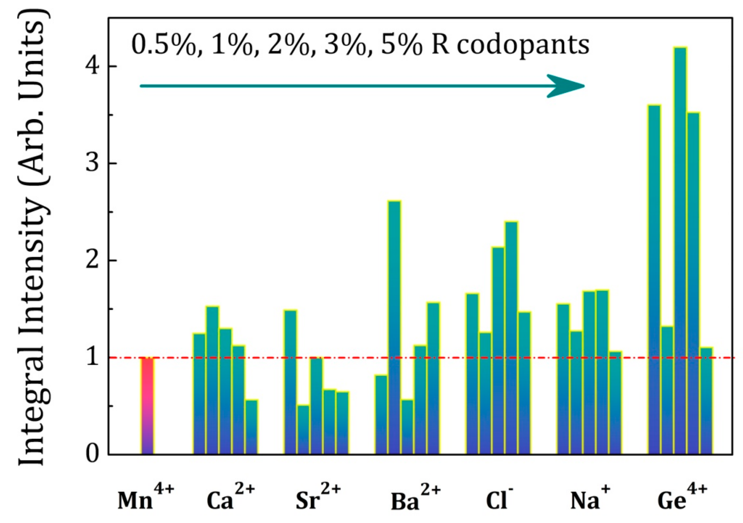 Materials 10 01422 g009