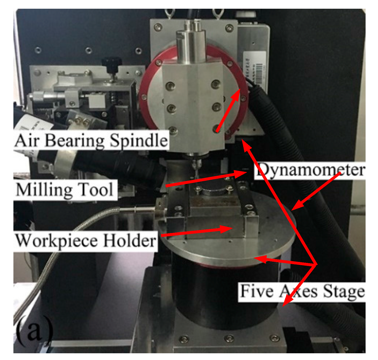 Materials 10 01424 g001