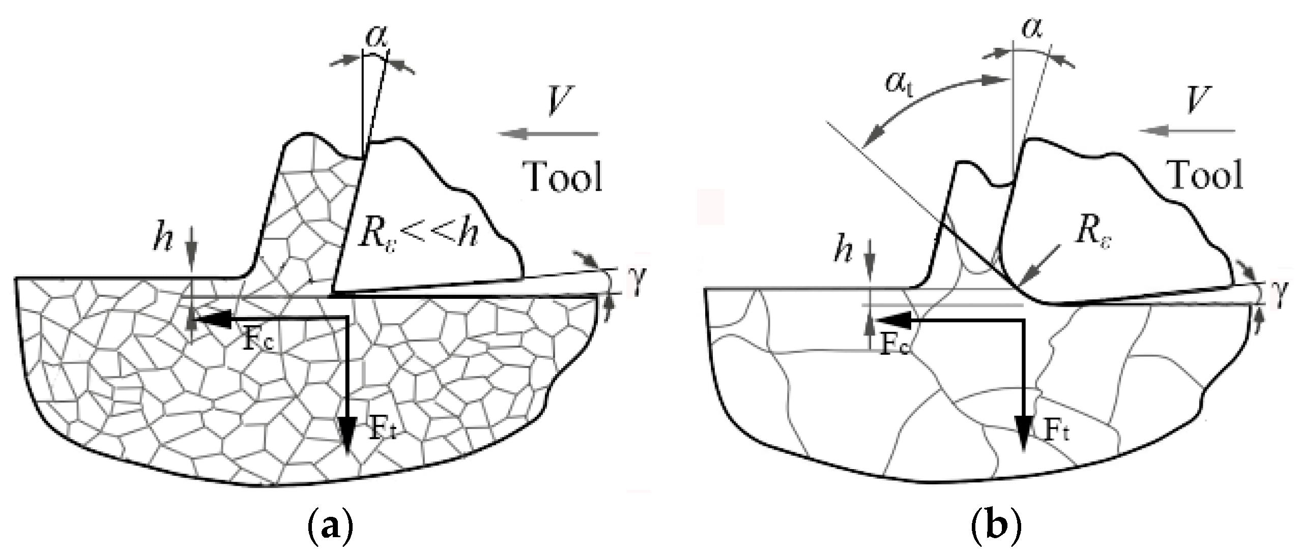 Materials 10 01424 g002