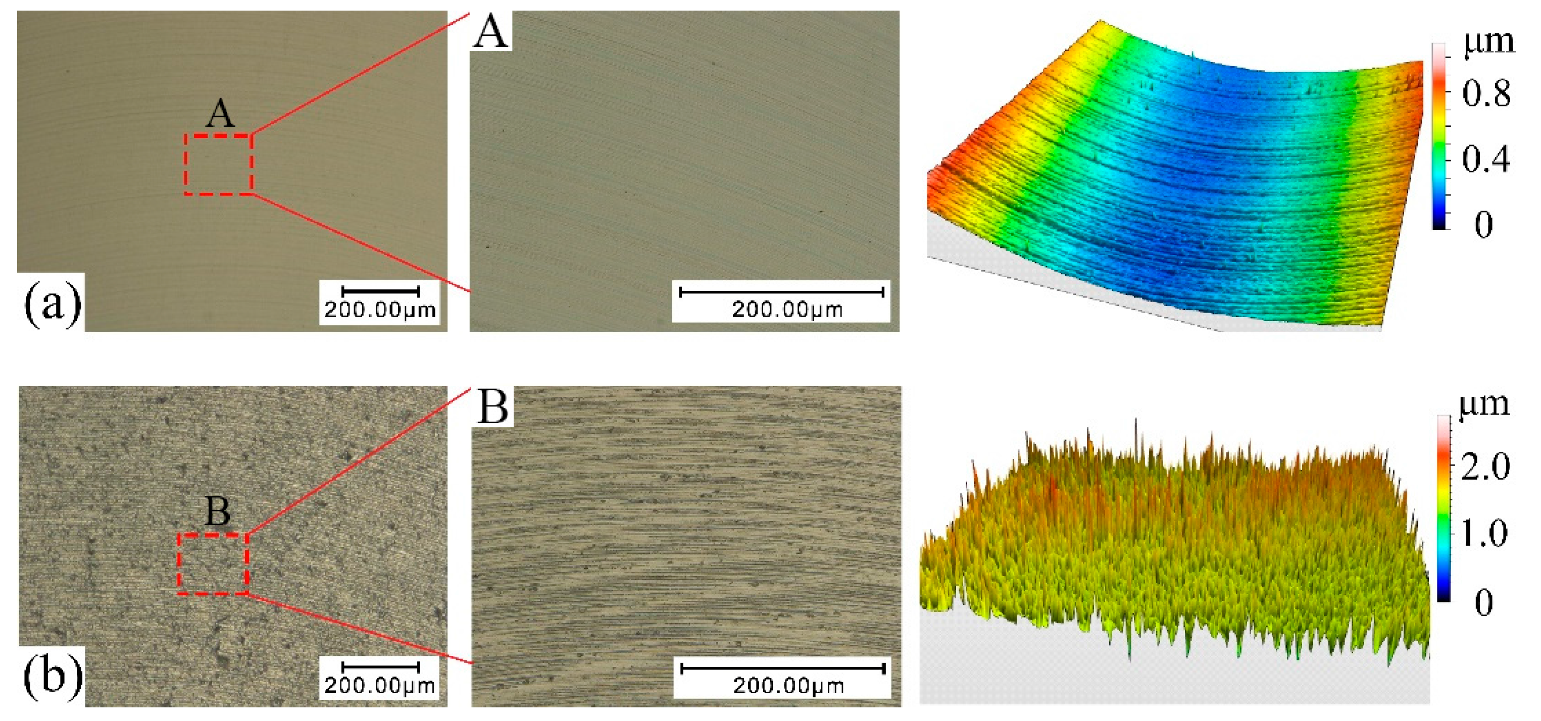 Materials 10 01424 g003