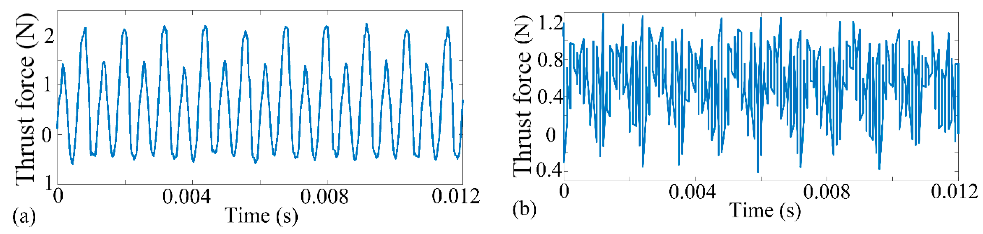 Materials 10 01424 g004
