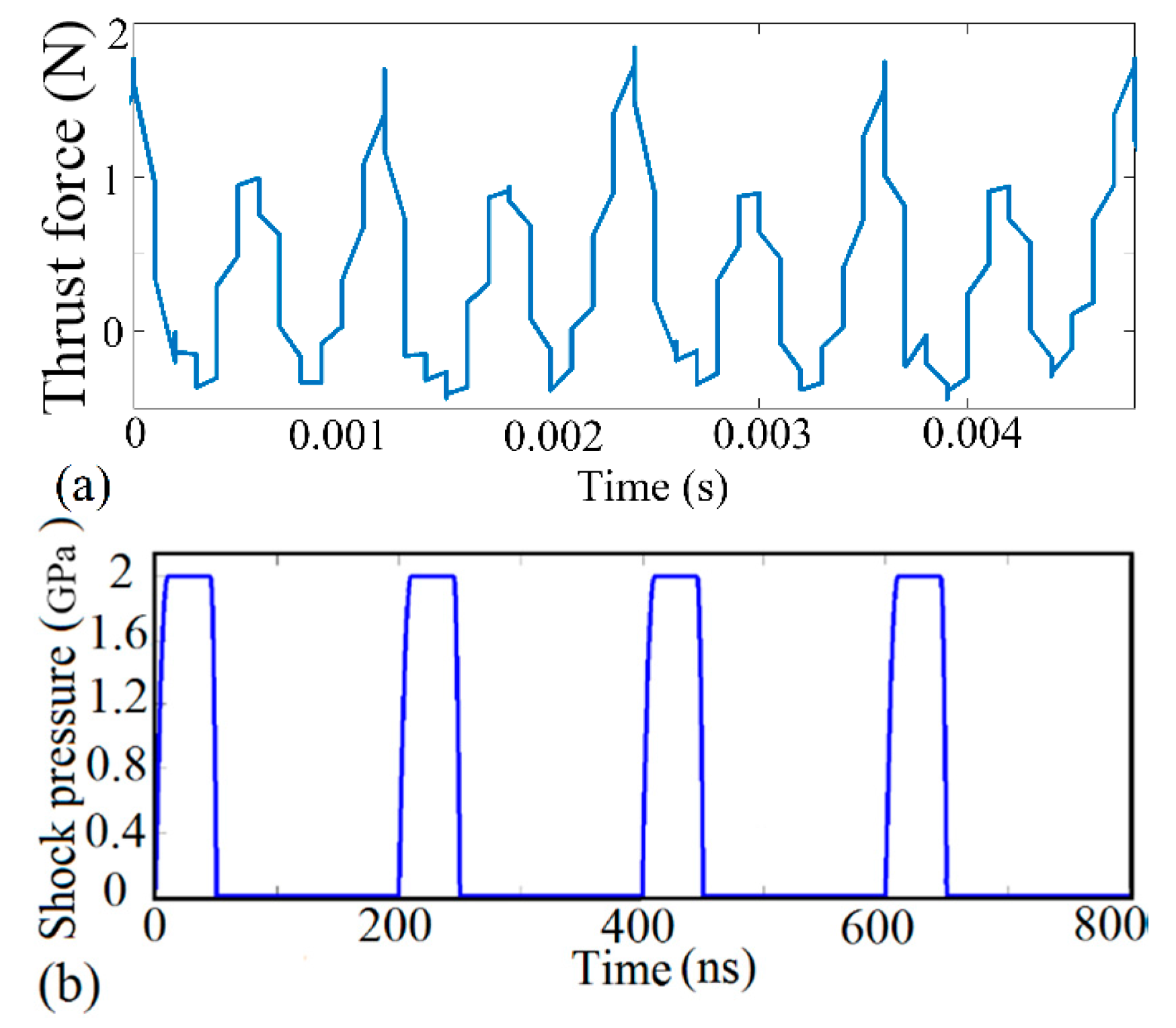 Materials 10 01424 g005