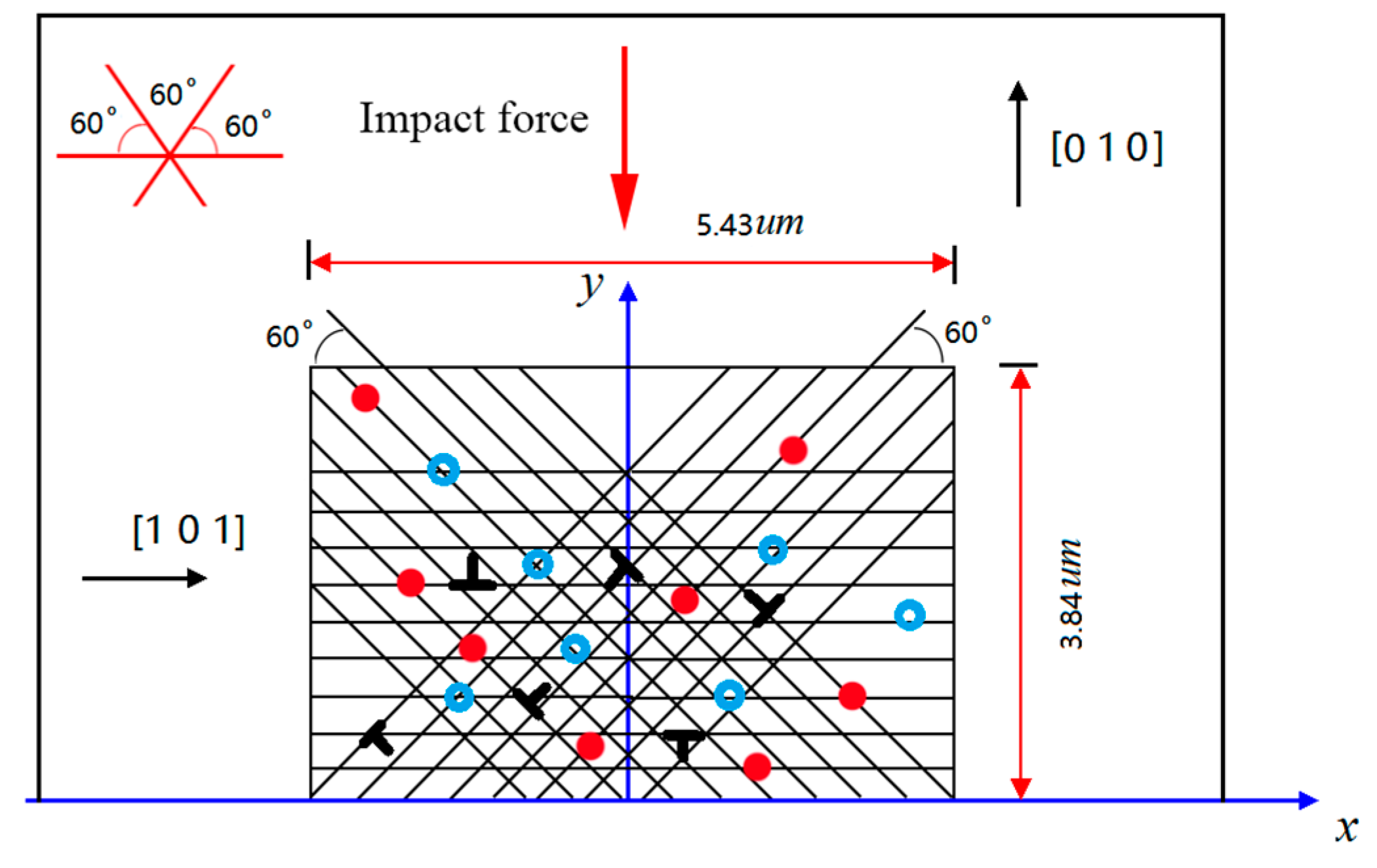 Materials 10 01424 g007