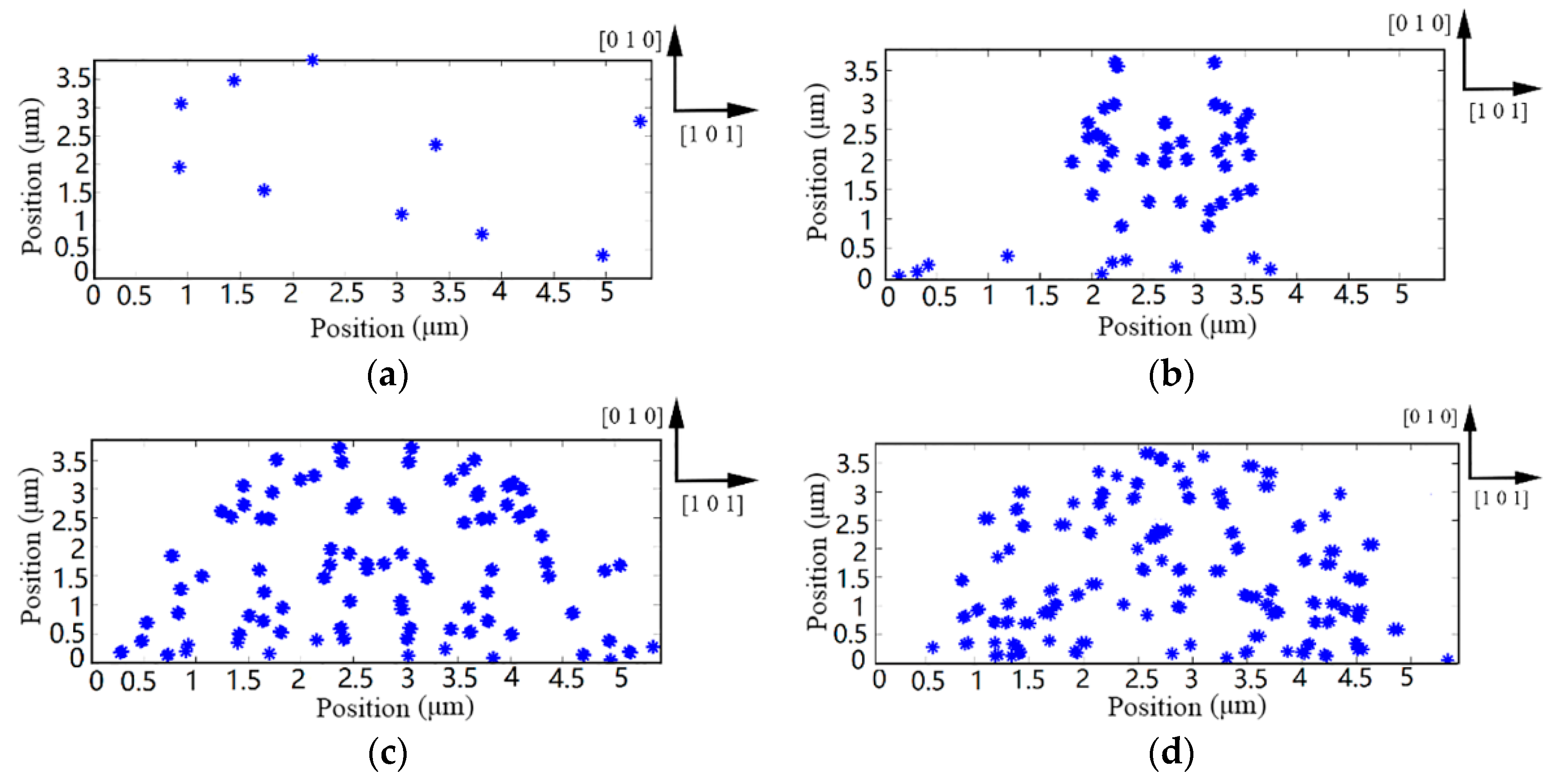 Materials 10 01424 g008