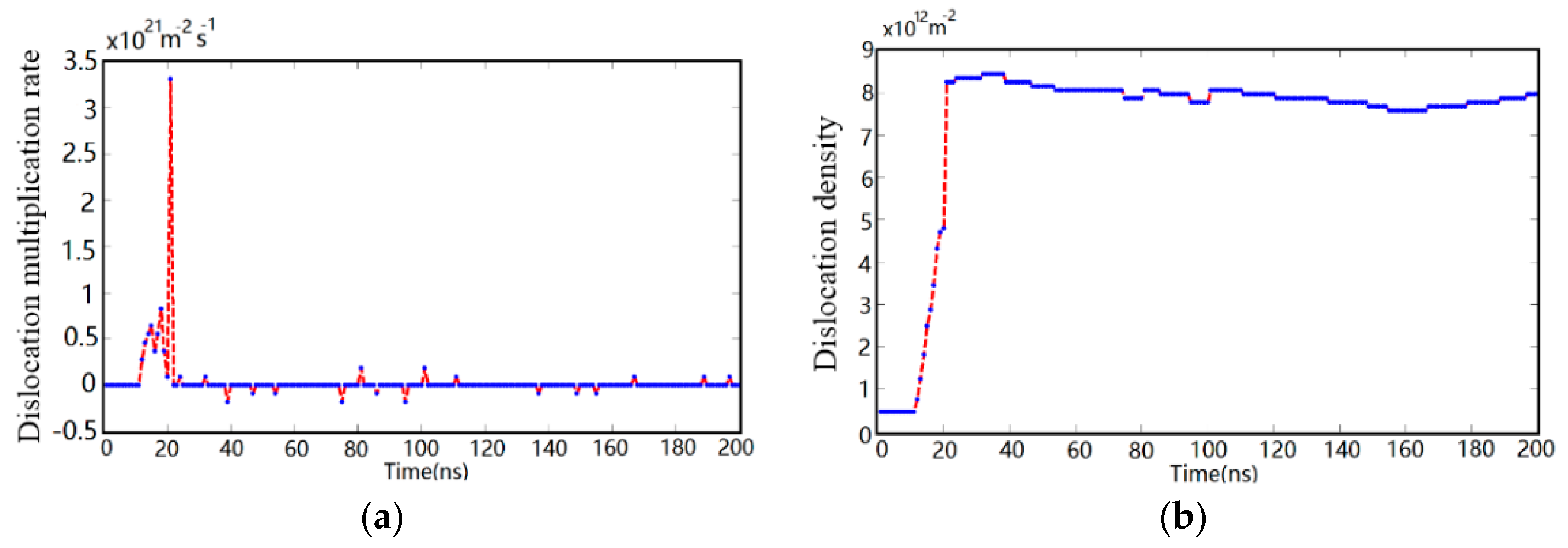Materials 10 01424 g009
