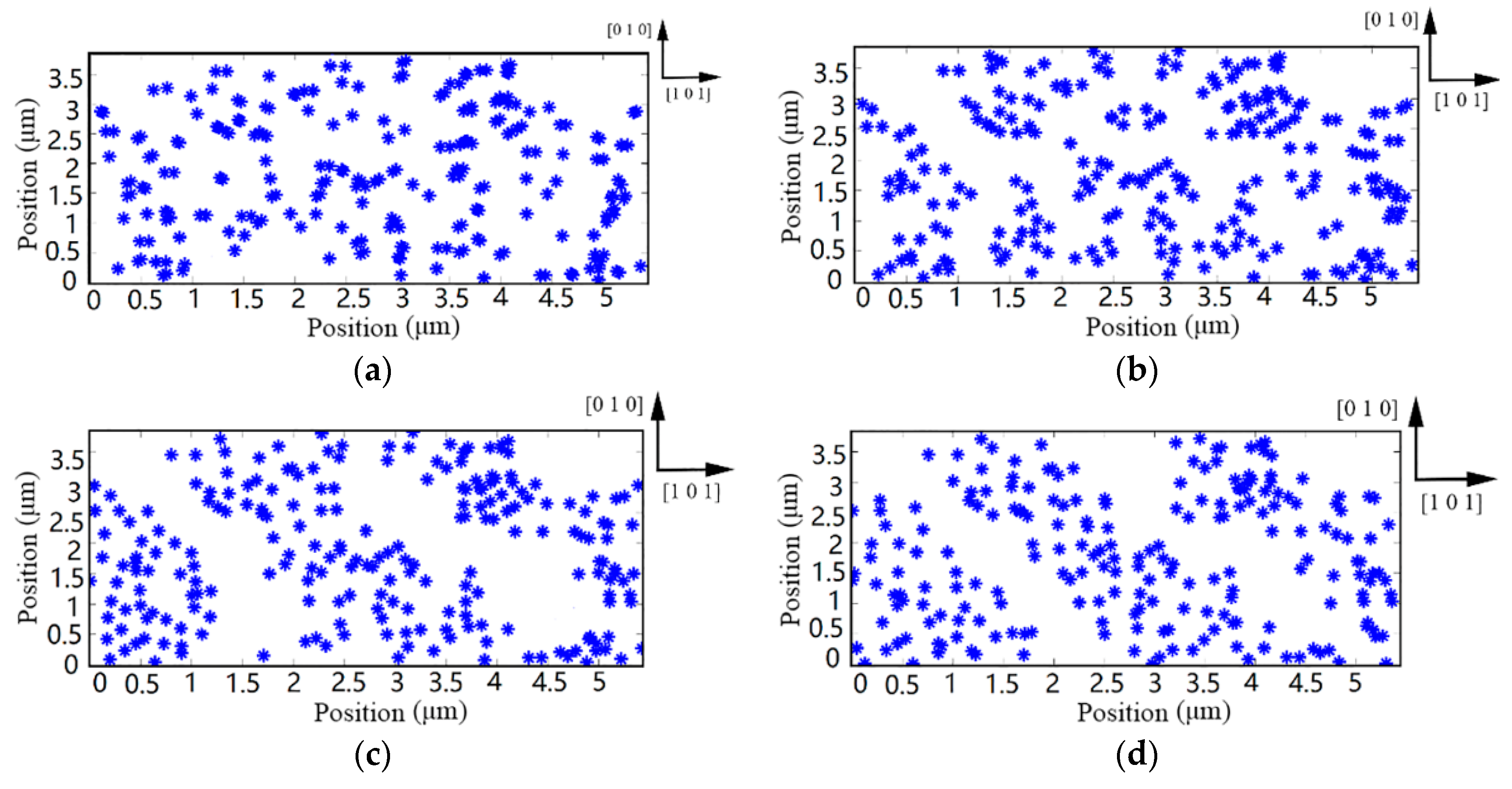 Materials 10 01424 g010