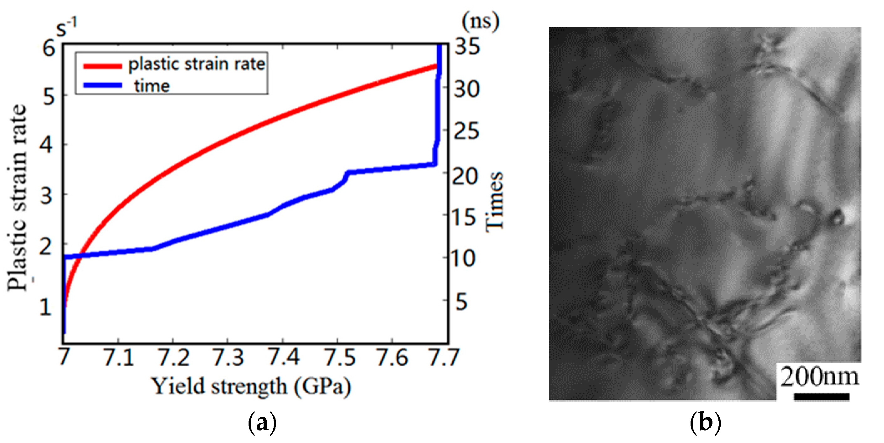 Materials 10 01424 g012