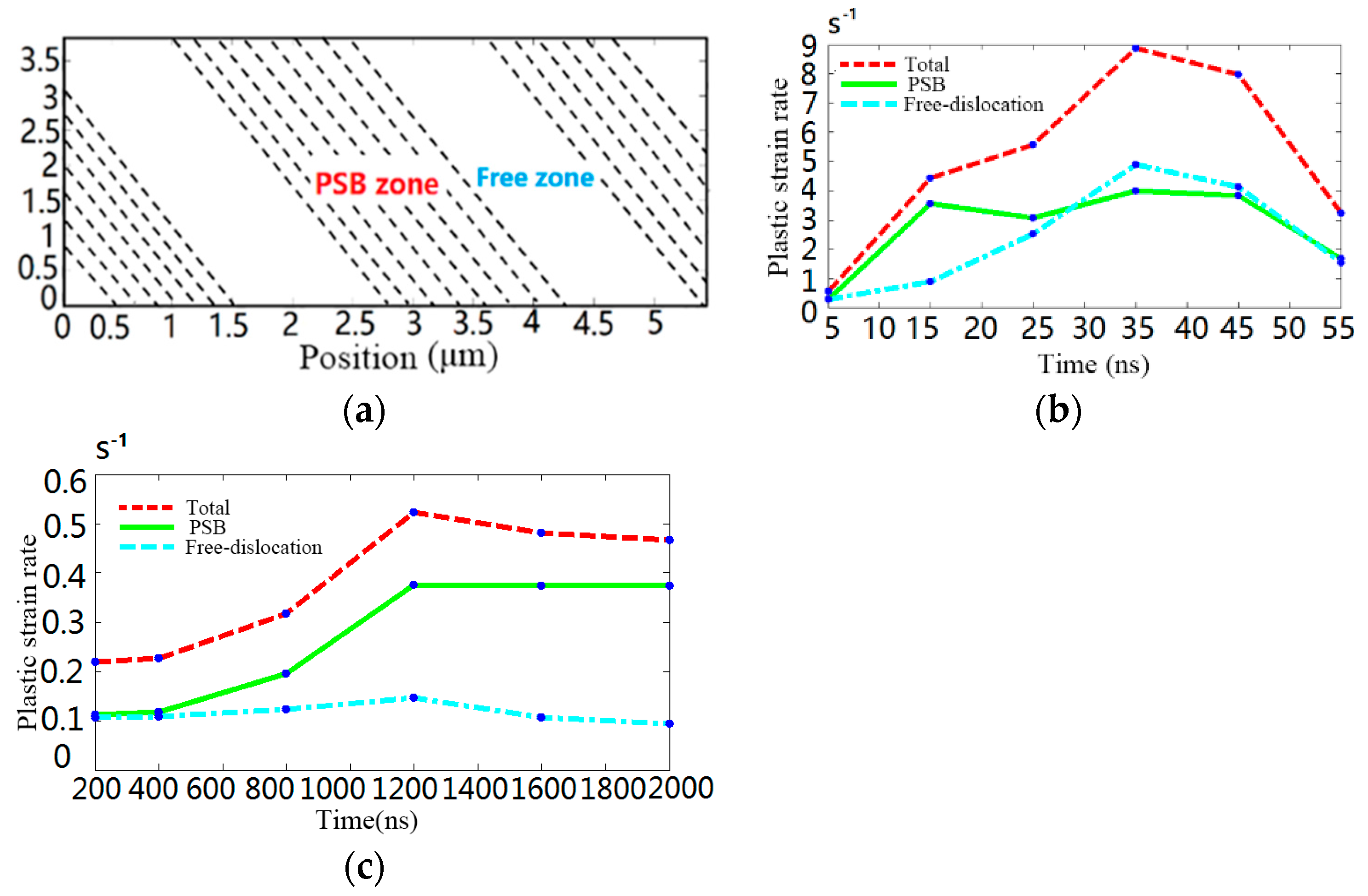 Materials 10 01424 g013