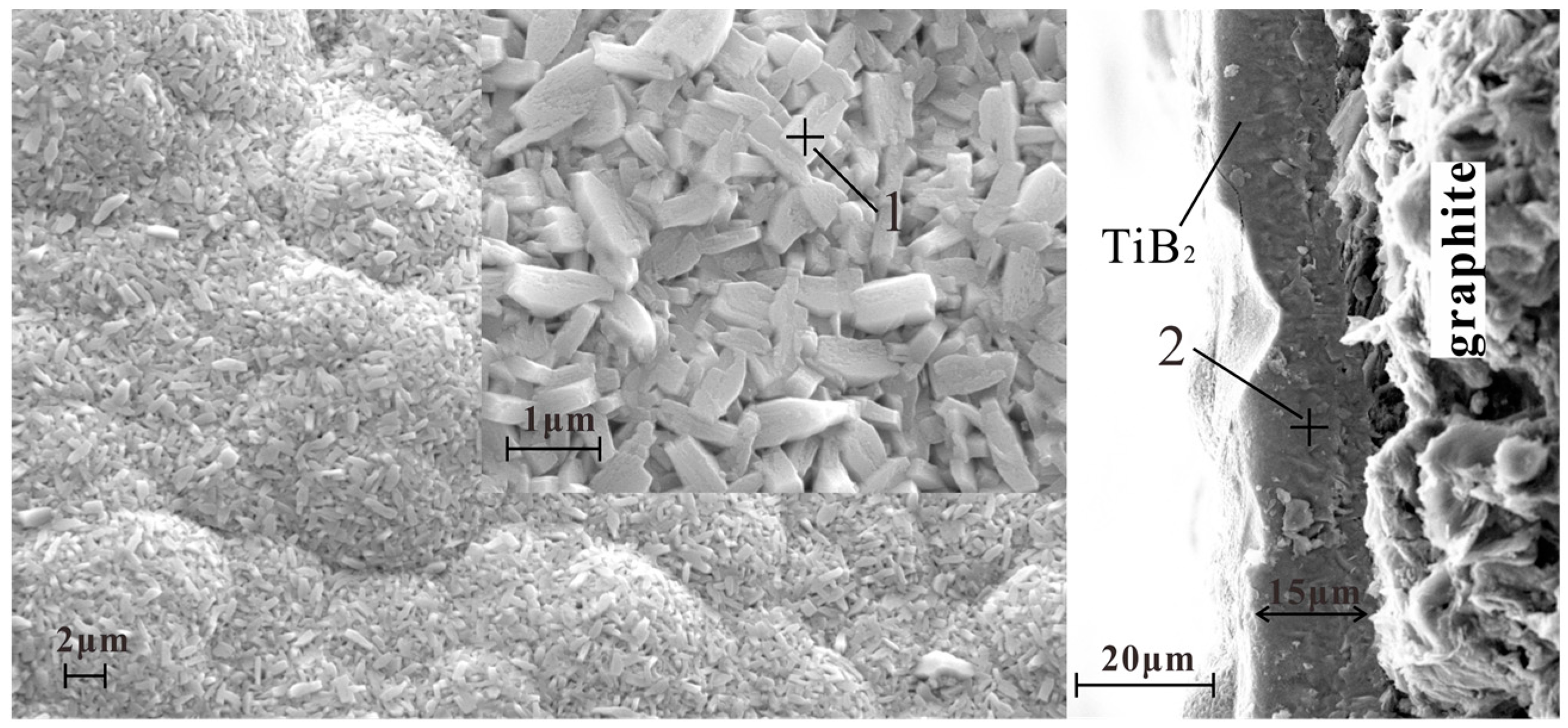 Materials 10 01425 g003a