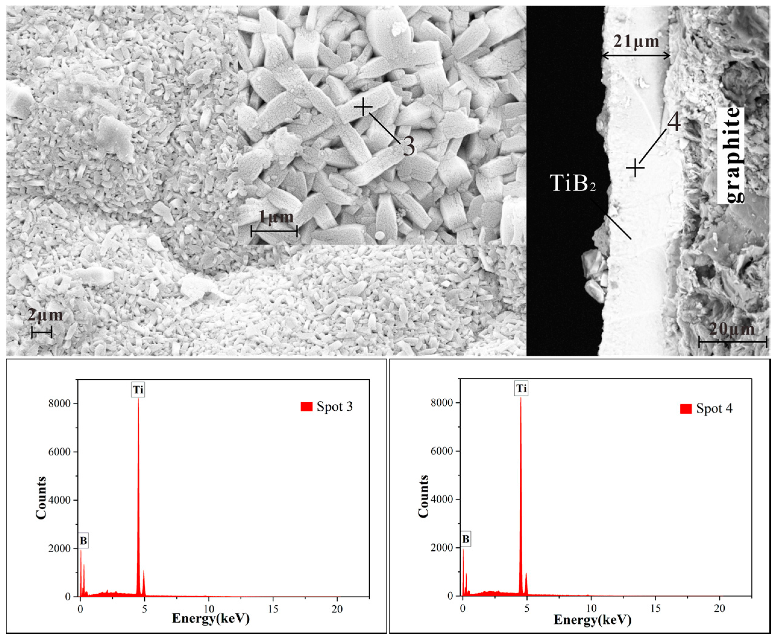 Materials 10 01425 g004