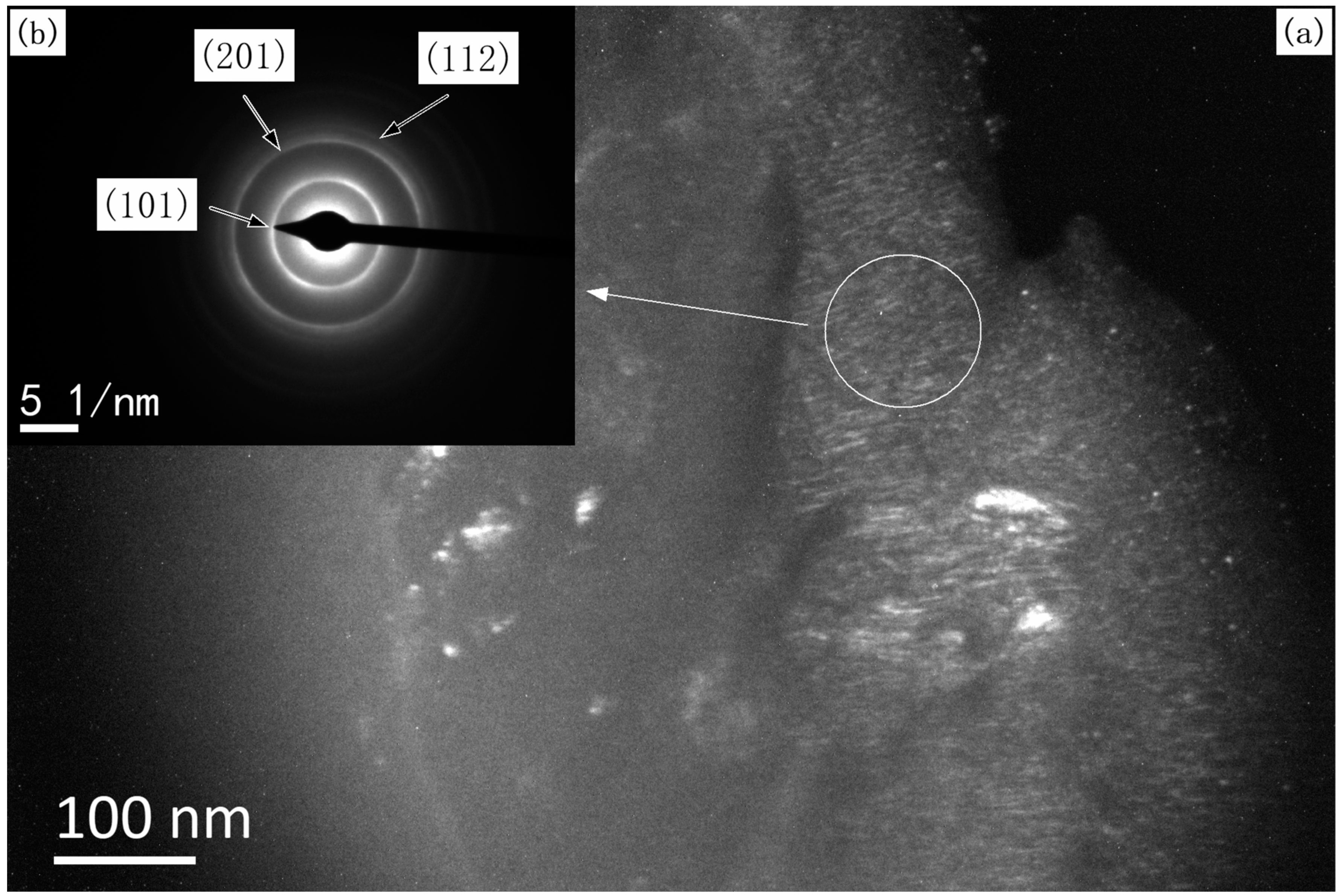 Materials 10 01425 g005