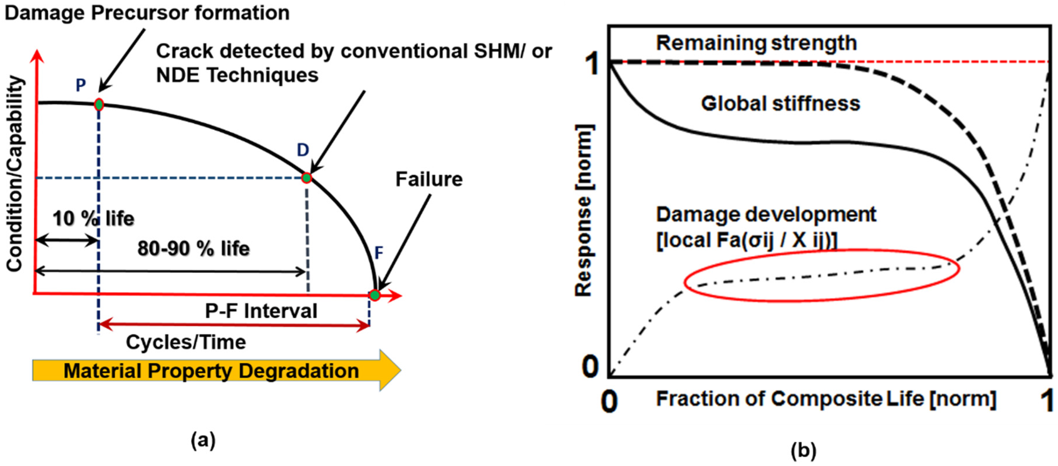 Materials 10 01436 g001