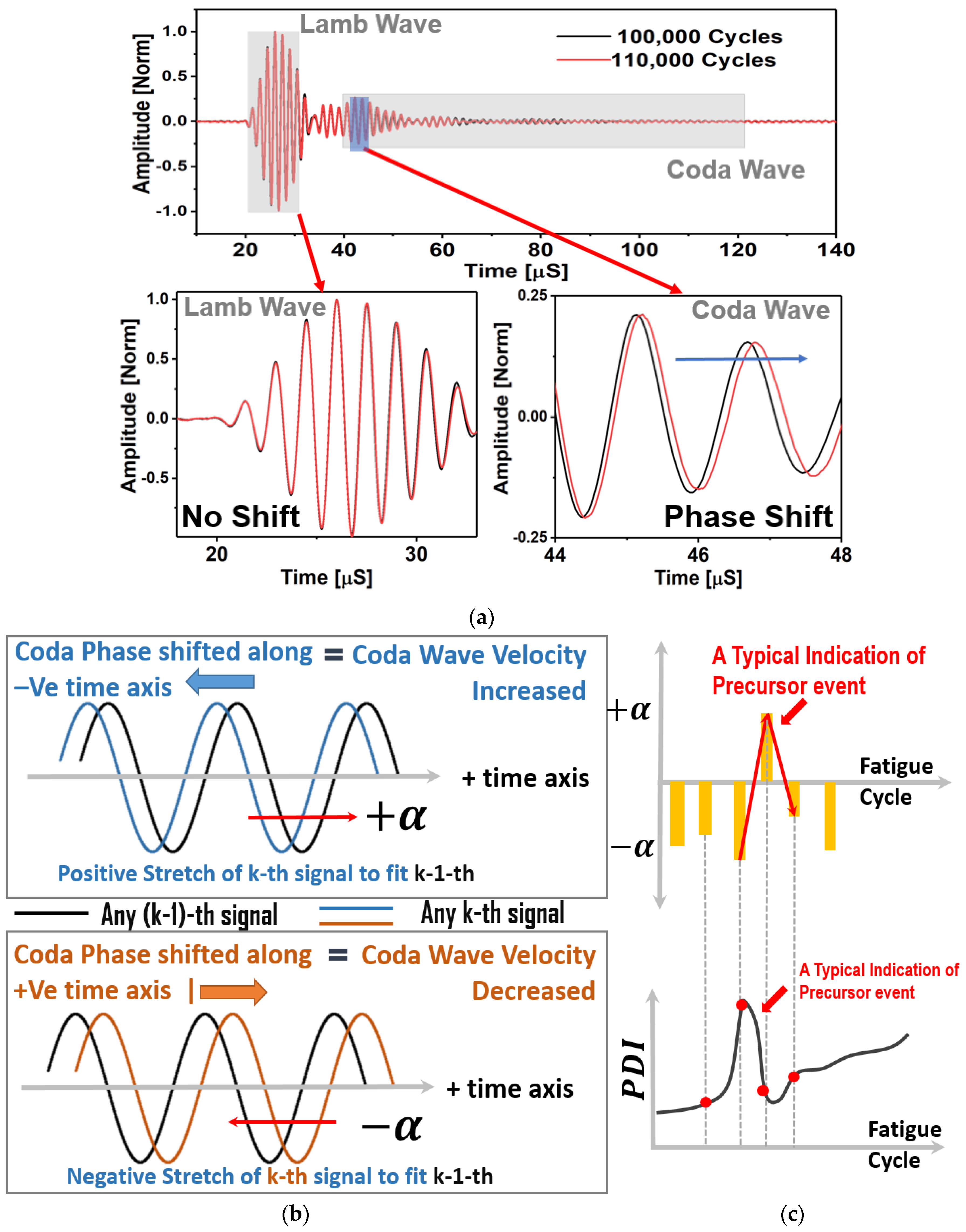 Materials 10 01436 g004