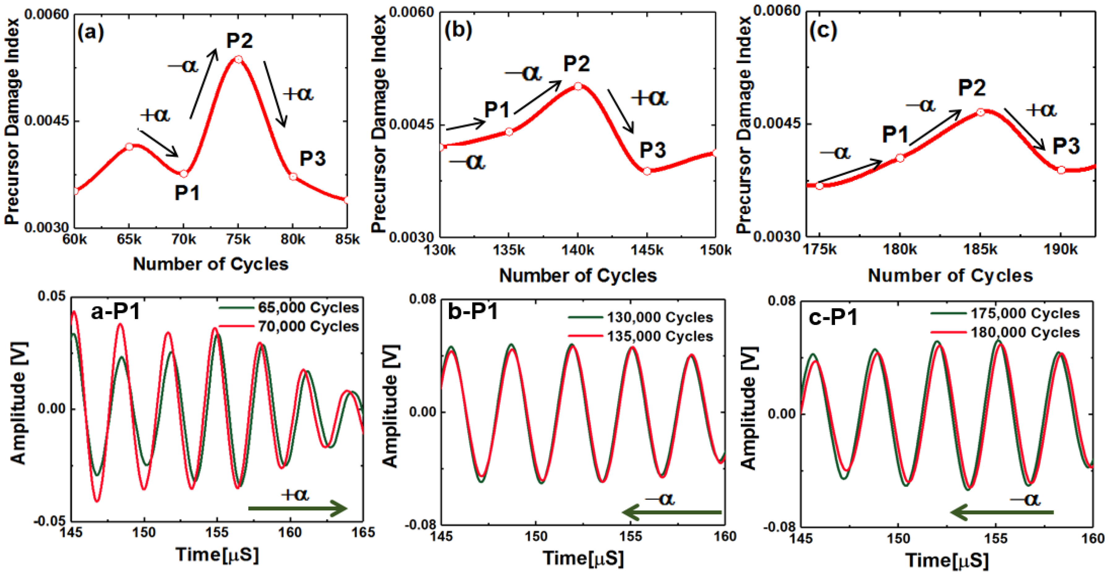 Materials 10 01436 g006a