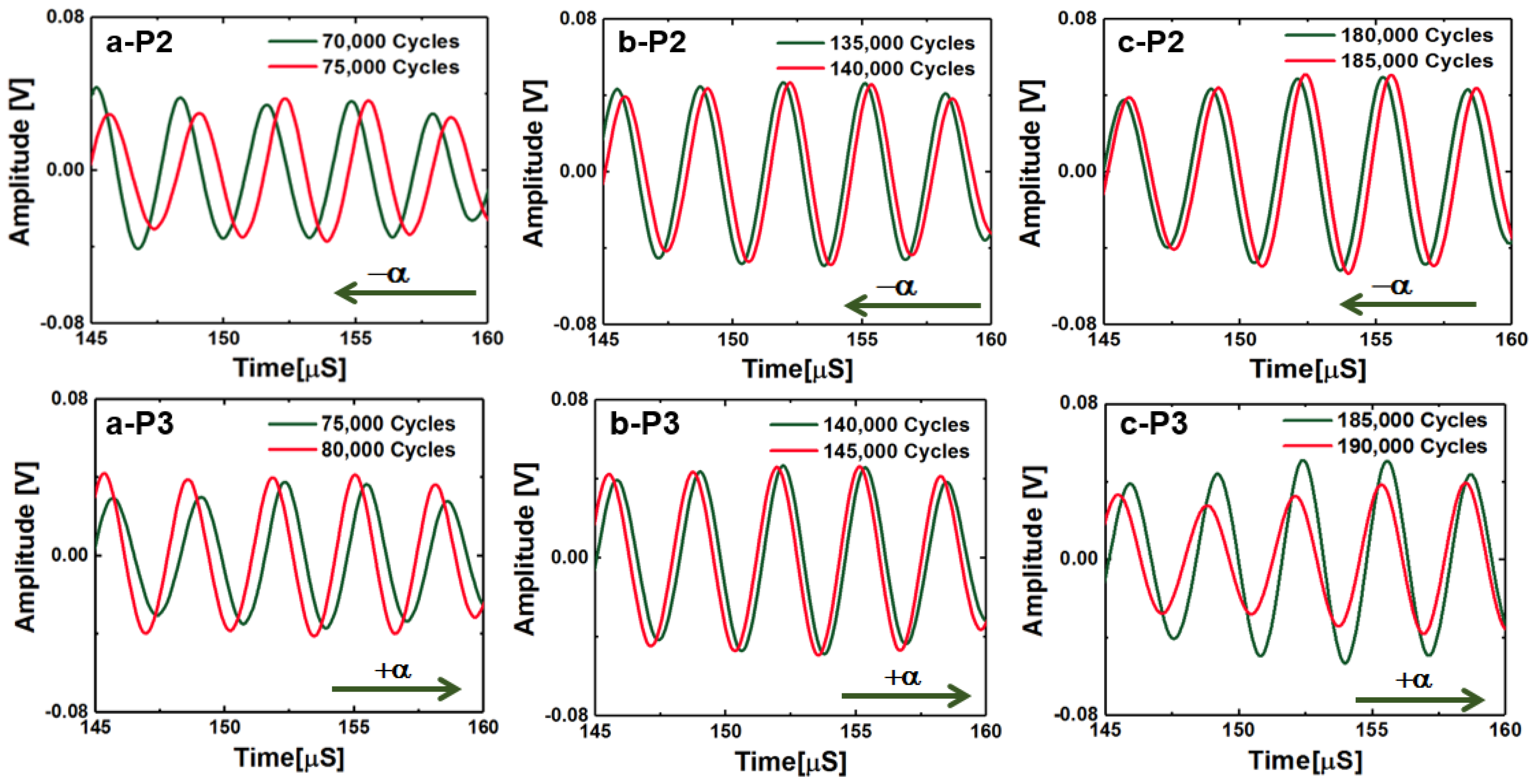 Materials 10 01436 g006b