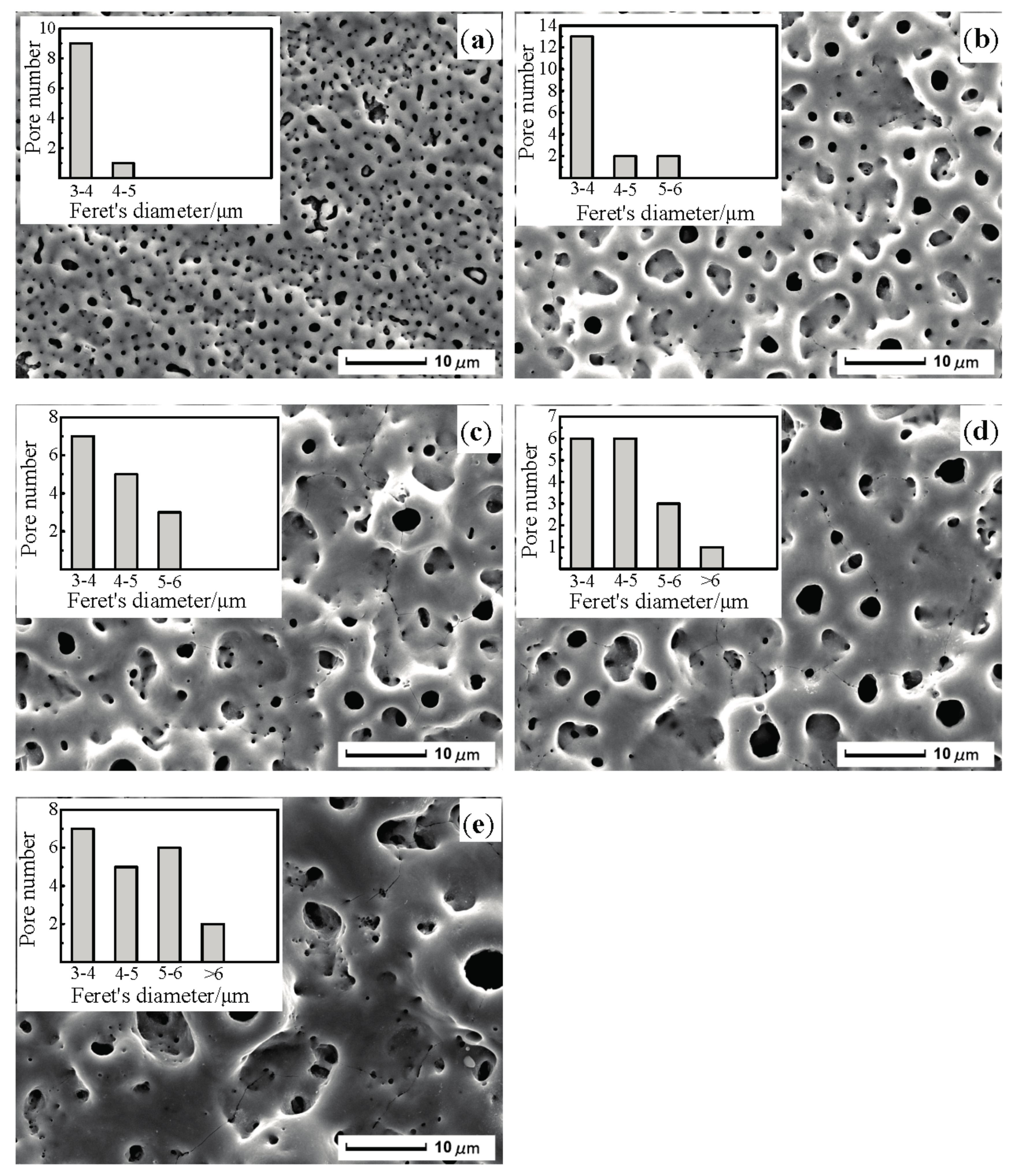 Materials 10 01446 g001 Materials 10 01446 g001
