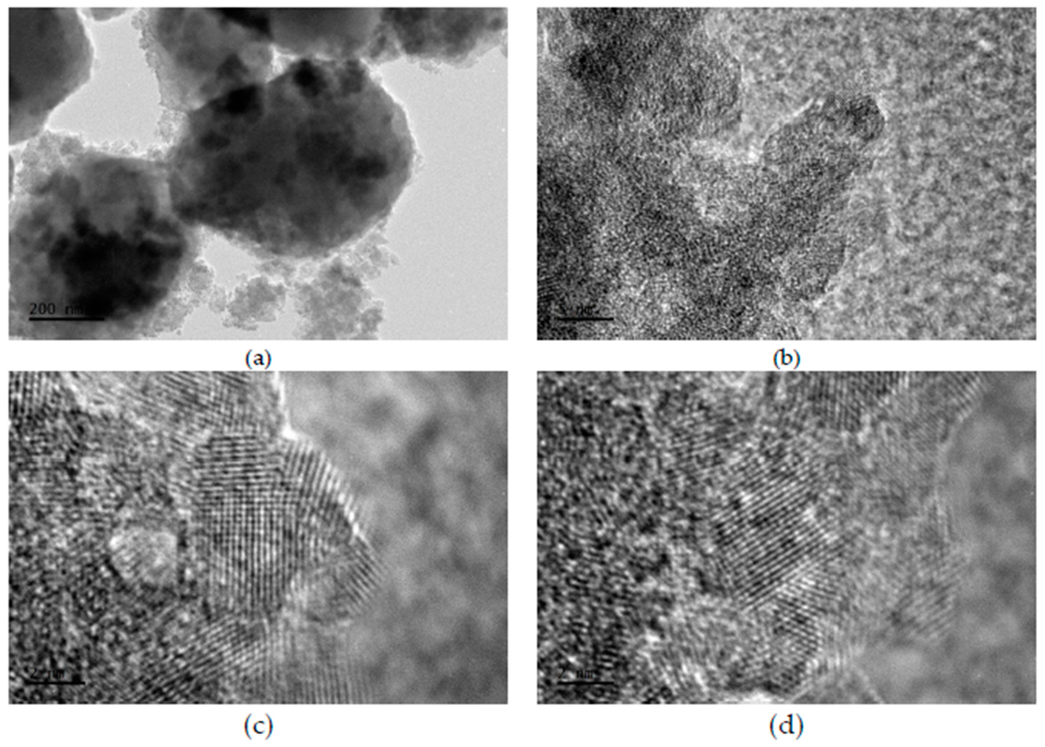 Materials 10 01447 g003